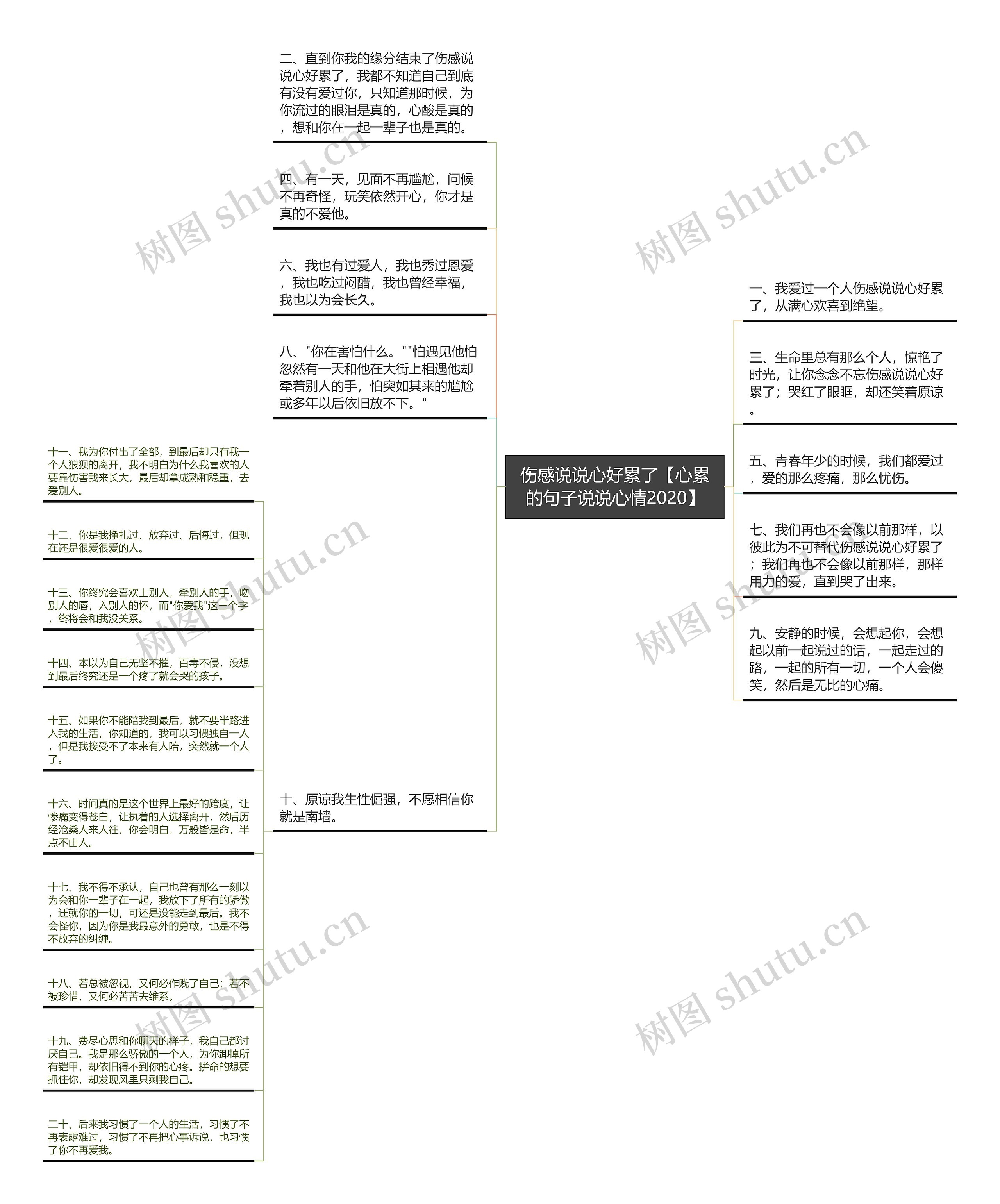 伤感说说心好累了【心累的句子说说心情2020】