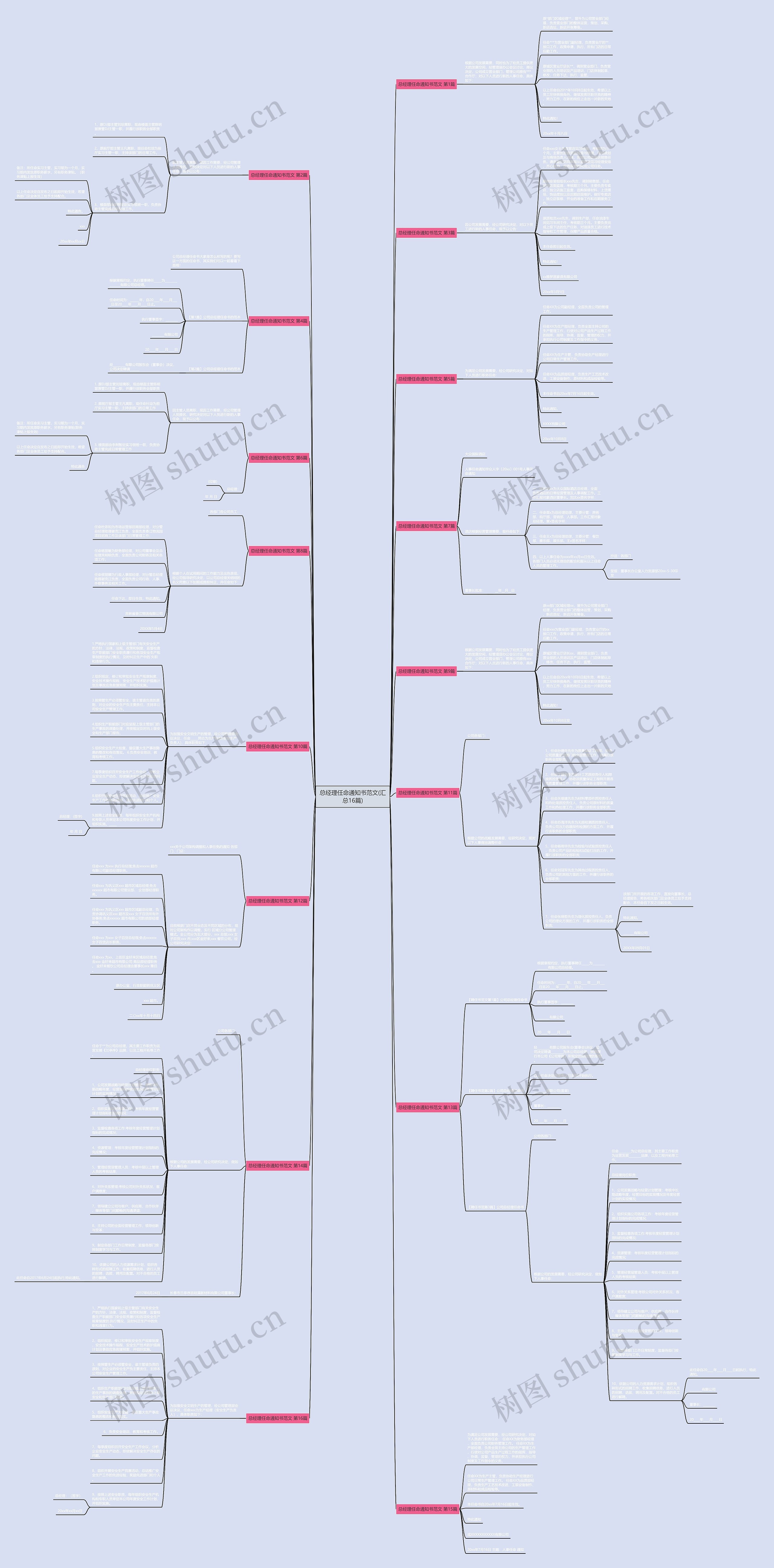 总经理任命通知书范文(汇总16篇) 总经理任命通知书范文(汇总16篇)