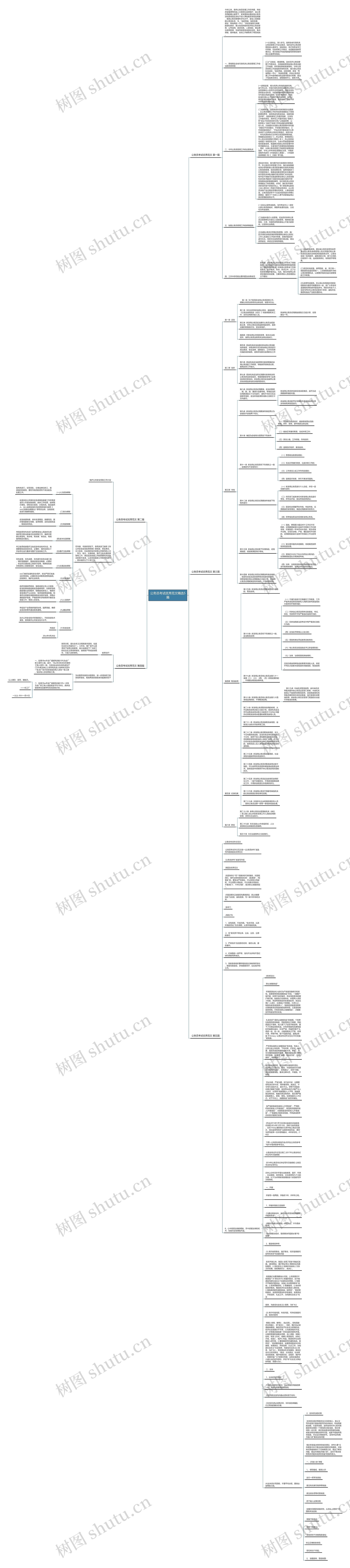 公务员考试优秀范文精选5篇思维导图