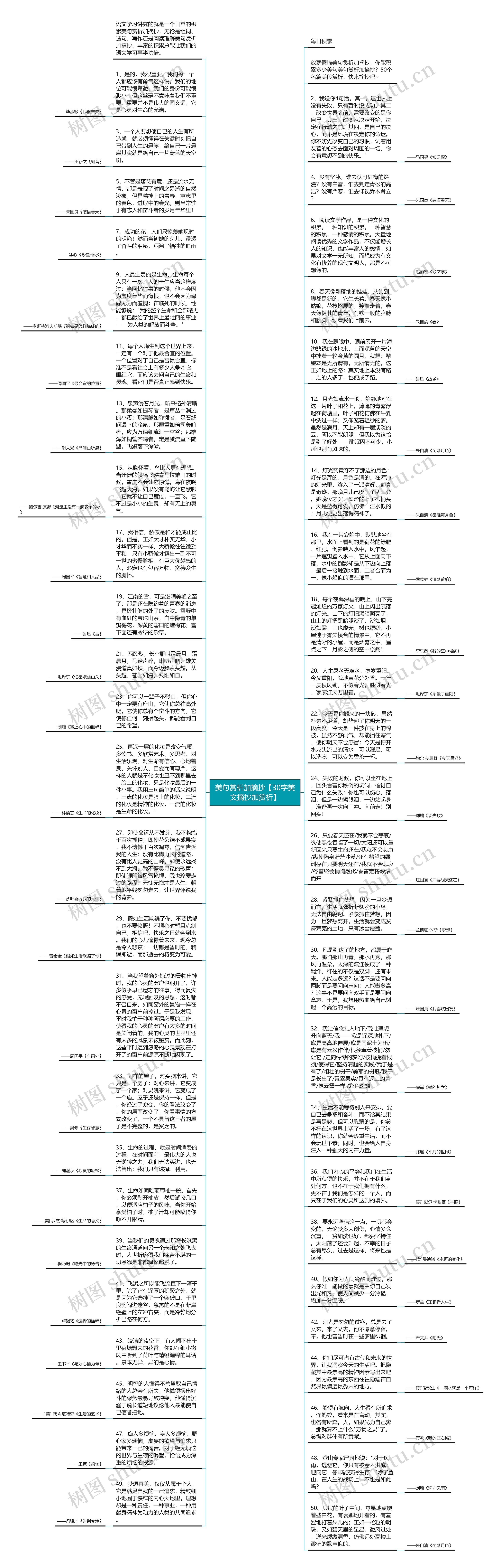 美句赏析加摘抄【30字美文摘抄加赏析】