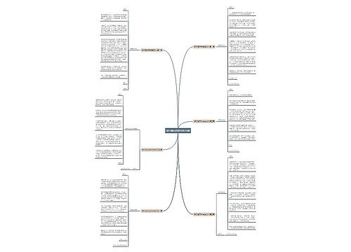 银行简历自荐信范文6篇 银行简历自荐信范文6篇