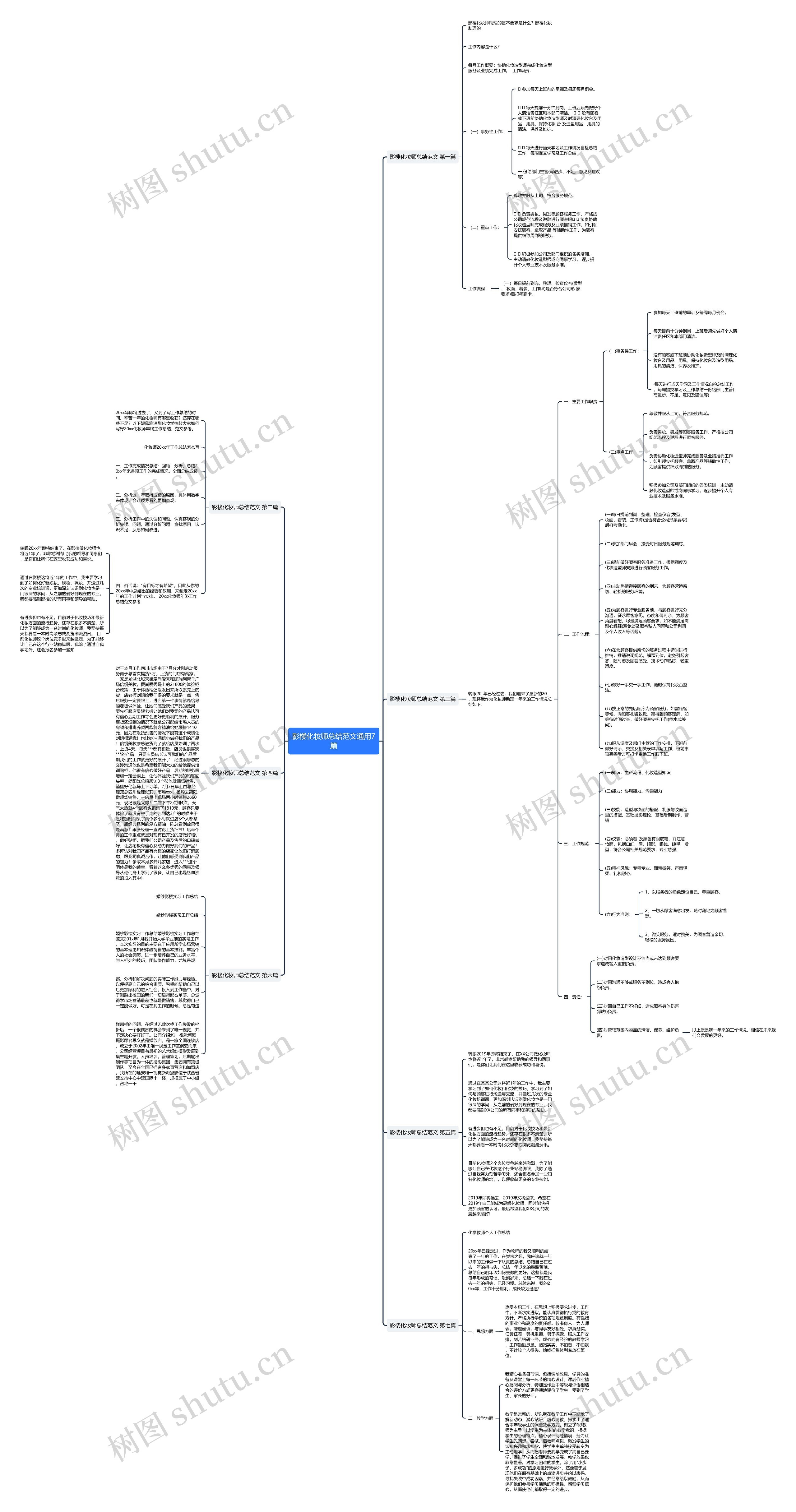 影楼化妆师总结范文通用7篇 影楼化妆师总结范文通用7篇