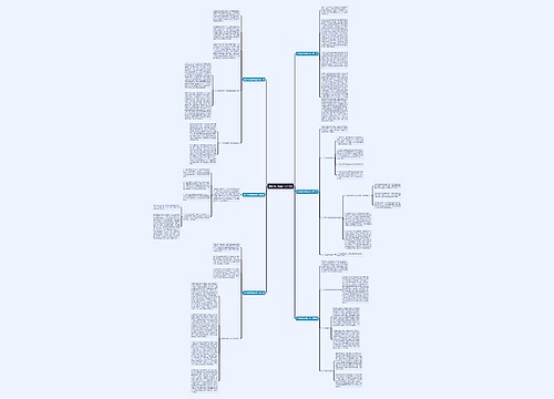 业务培训信息的范文6篇 业务培训信息的范文6篇