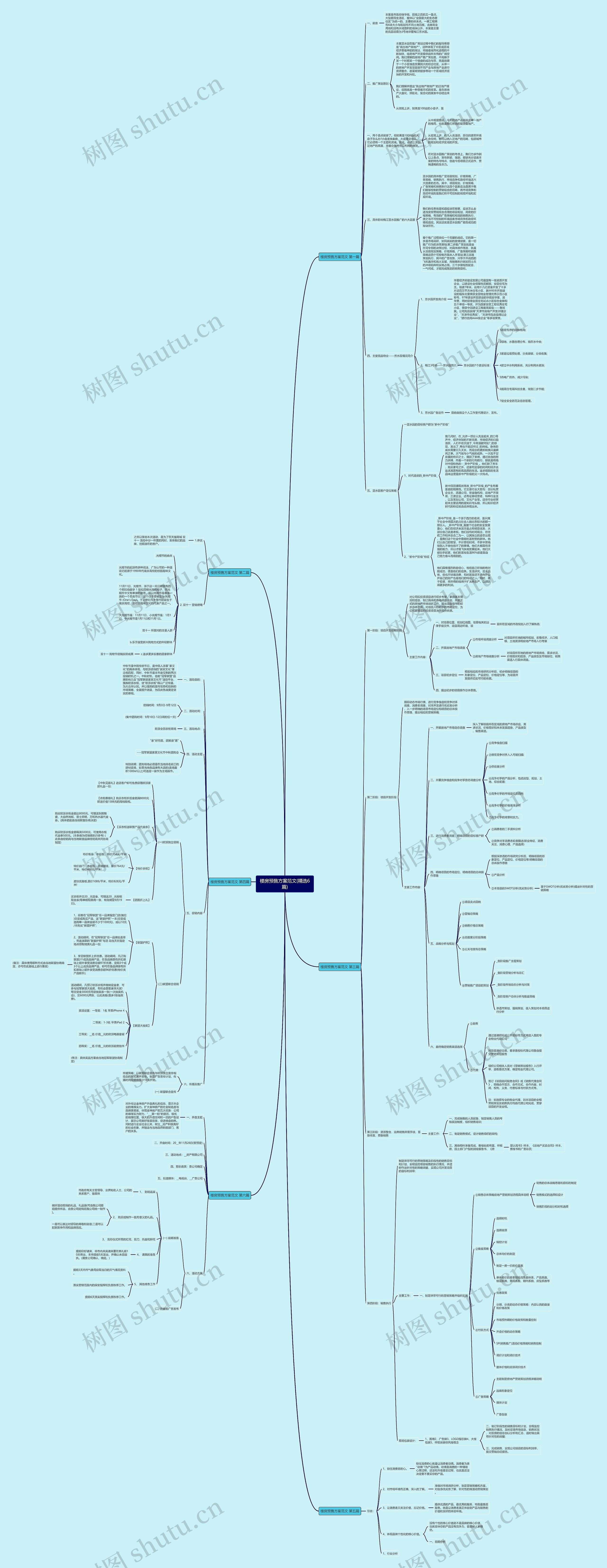 楼房预售方案范文(精选6篇) 楼房预售方案范文(精选6篇)