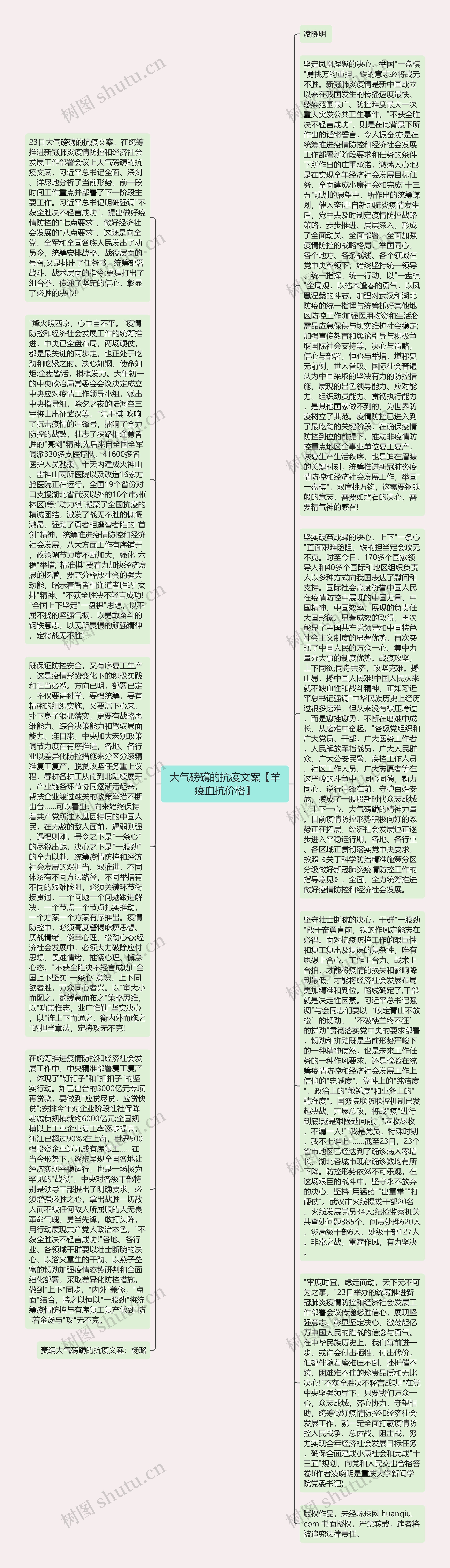 大气磅礴的抗疫文案【羊疫血抗价格】