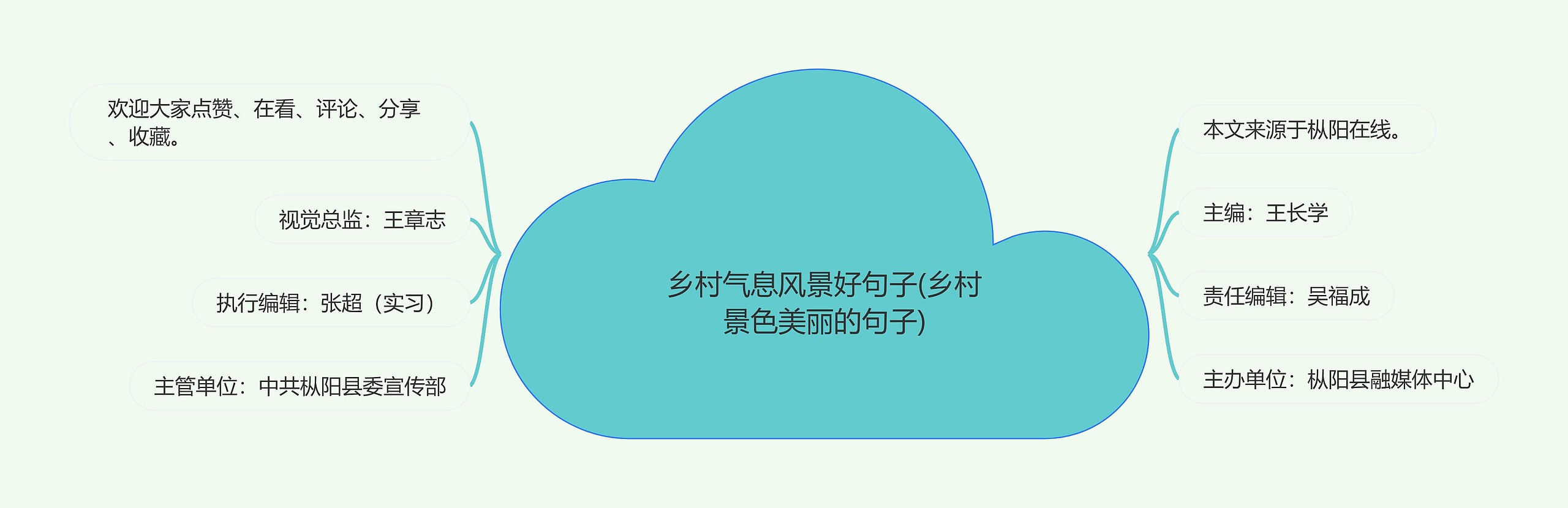 乡村气息风景好句子(乡村景色美丽的句子)