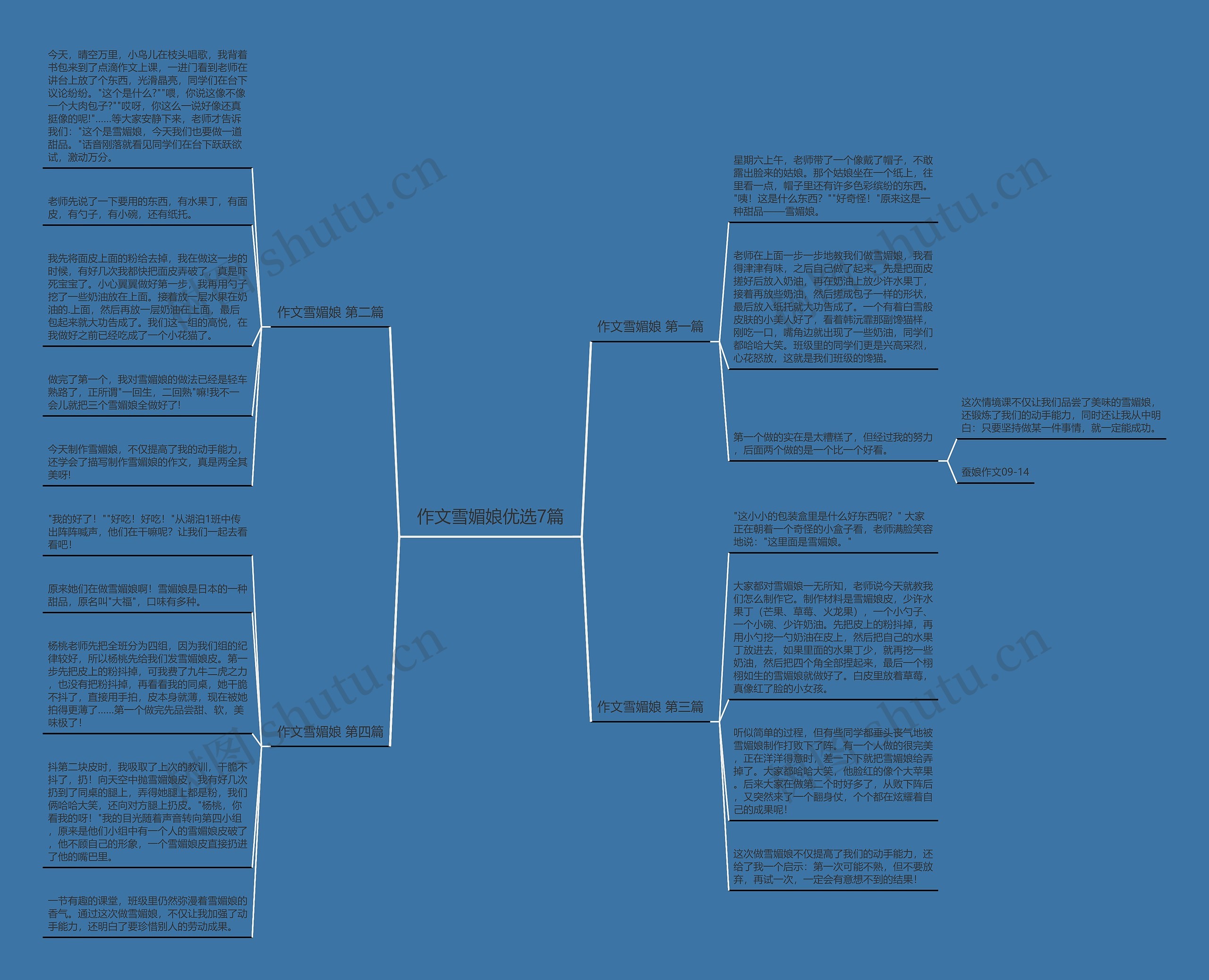 作文雪媚娘优选7篇 作文雪媚娘优选7篇