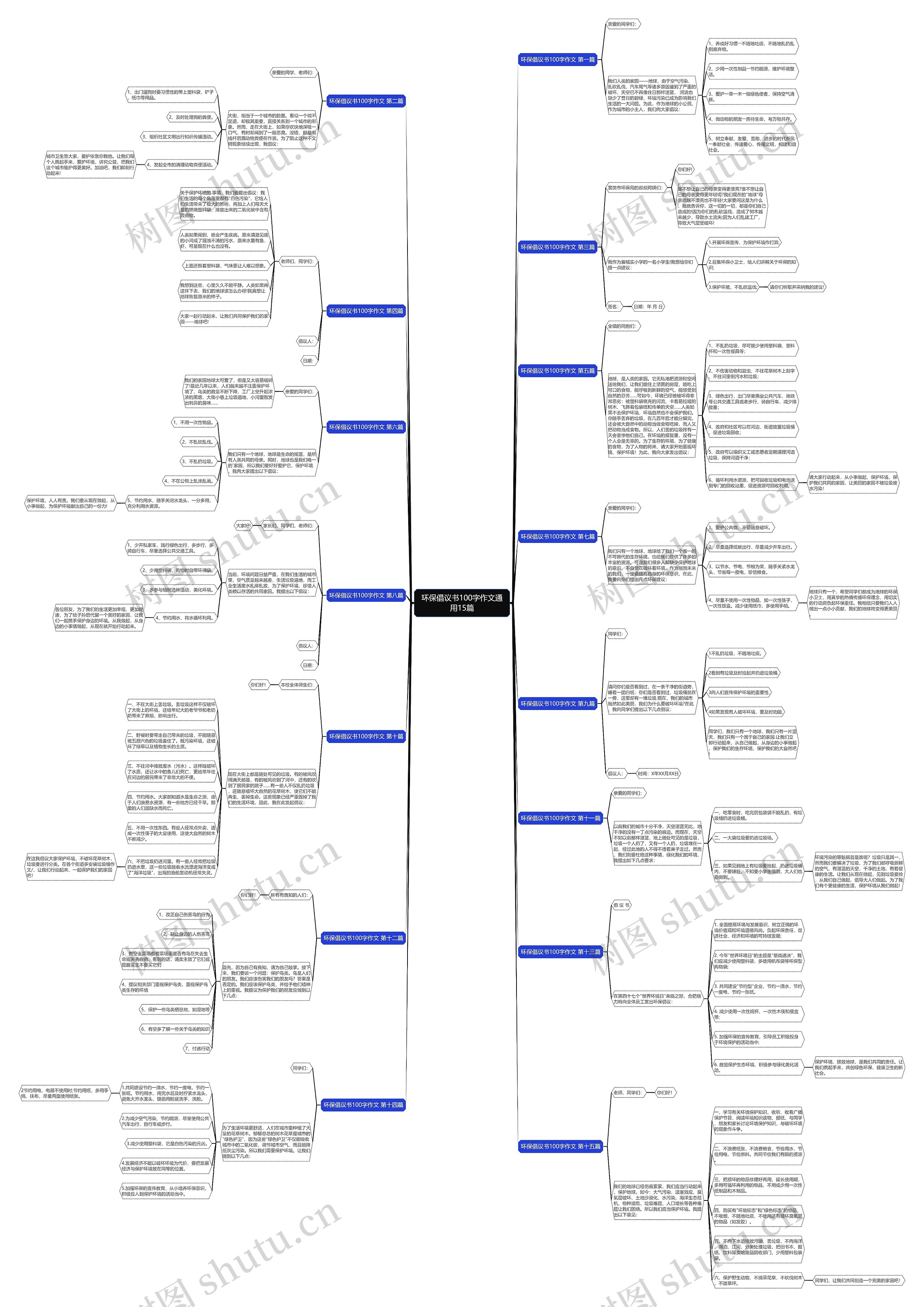 环保倡议书100字作文通用15篇 环保倡议书100字作文通用15篇
