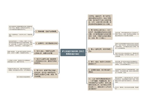 护士抗疫文案名称【自己医院抗疫文案】 护士抗疫文案名称【自己医院抗疫文案】