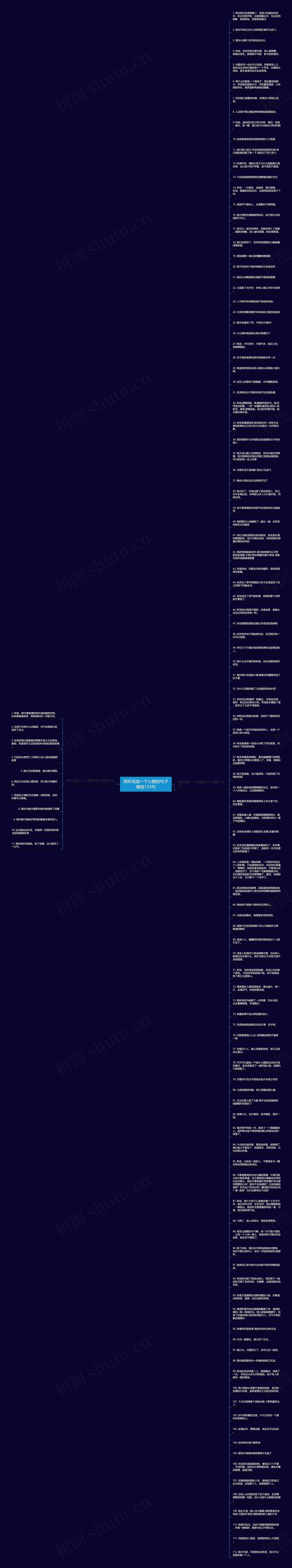 用听说造一个心酸的句子精选123句思维导图高清图 用听说造一个心酸的句子精选123句思维导图