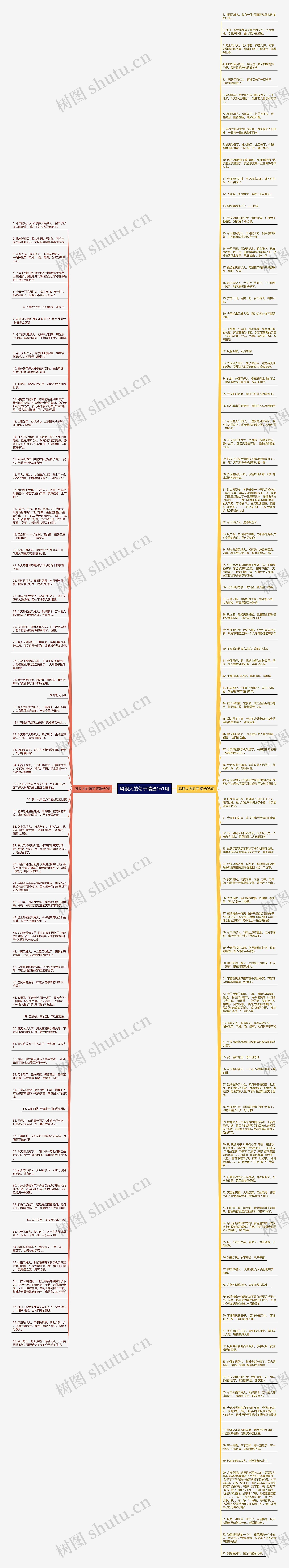 风很大的句子精选161句思维导图