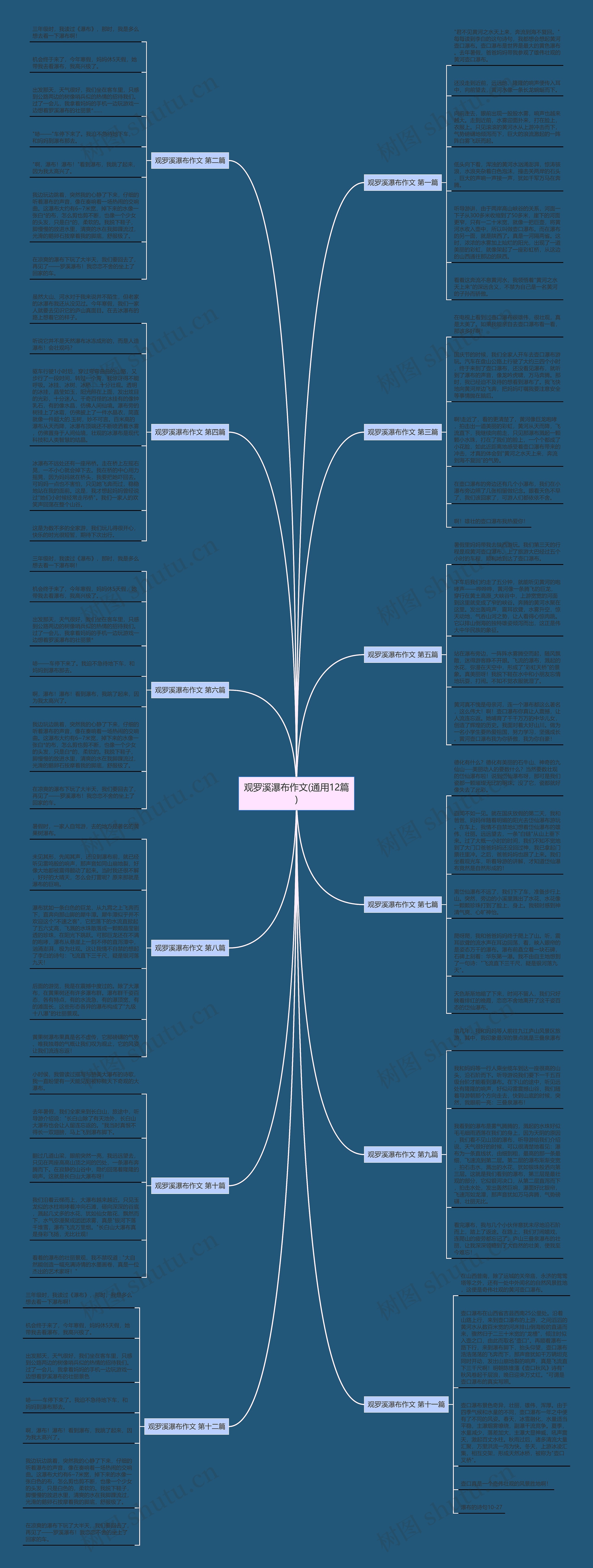 观罗溪瀑布作文(通用12篇) 观罗溪瀑布作文(通用12篇)