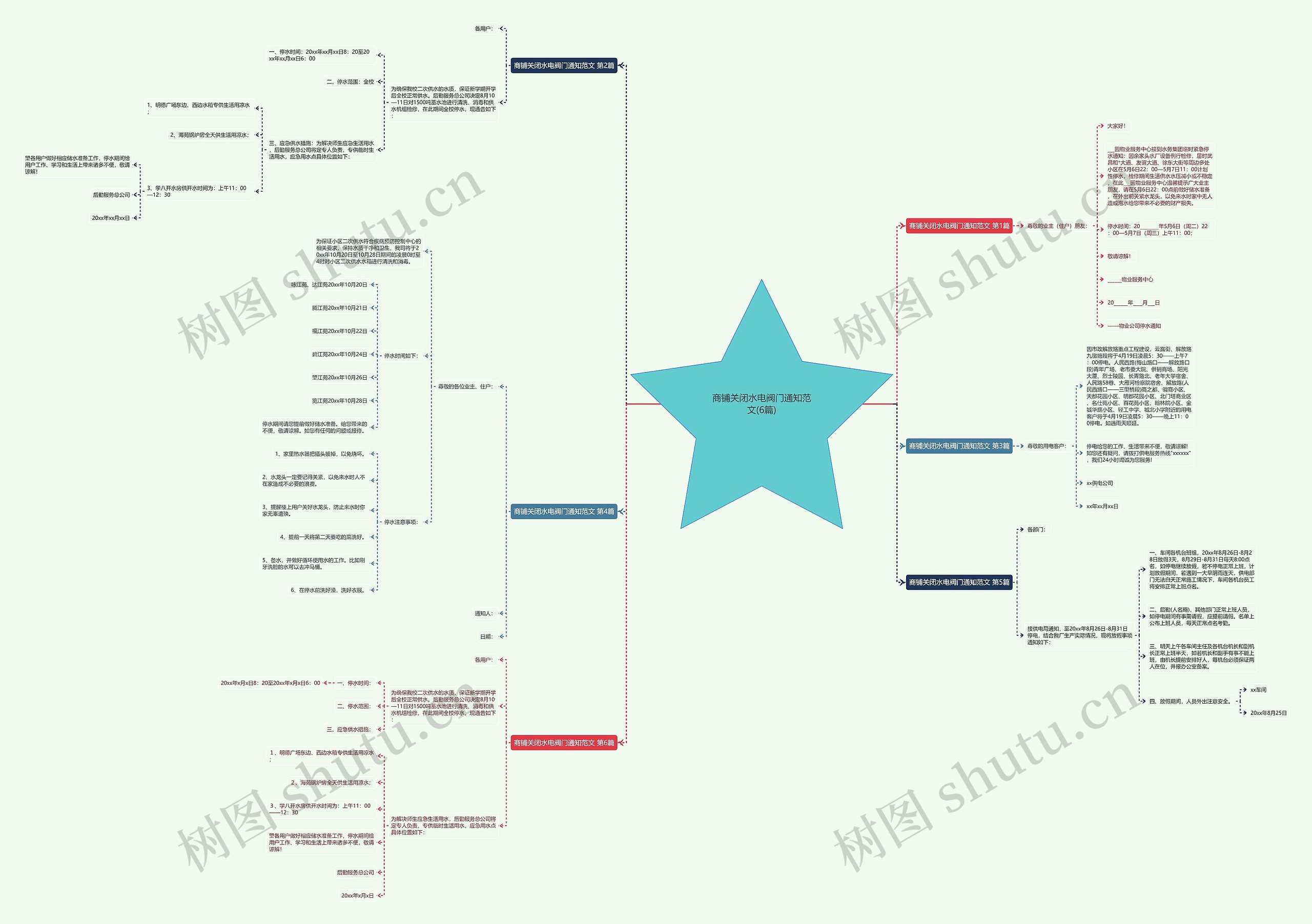 商铺关闭水电阀门通知范文(6篇) 商铺关闭水电阀门通知范文(6篇)