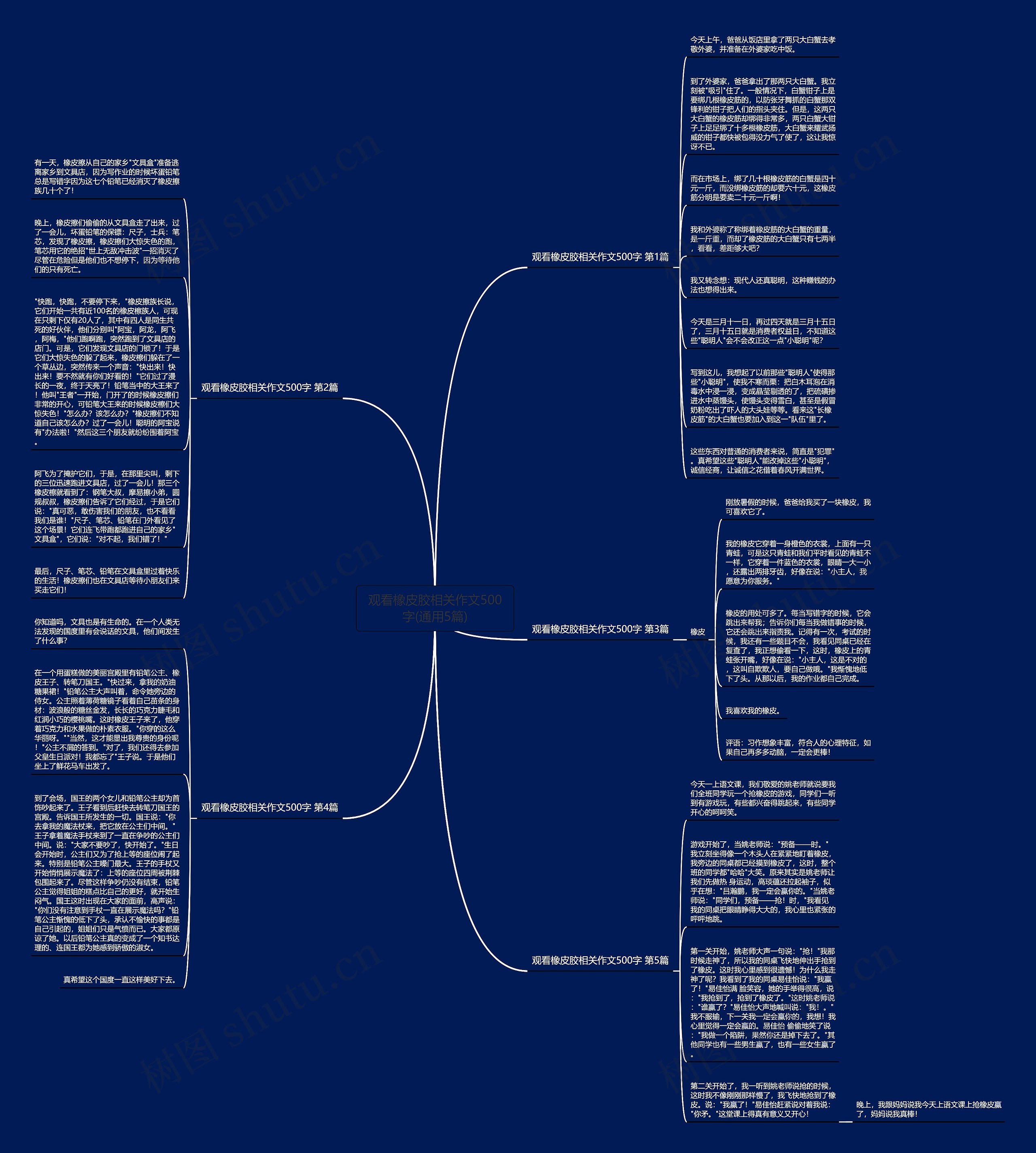 观看橡皮胶相关作文500字(通用5篇)思维导图