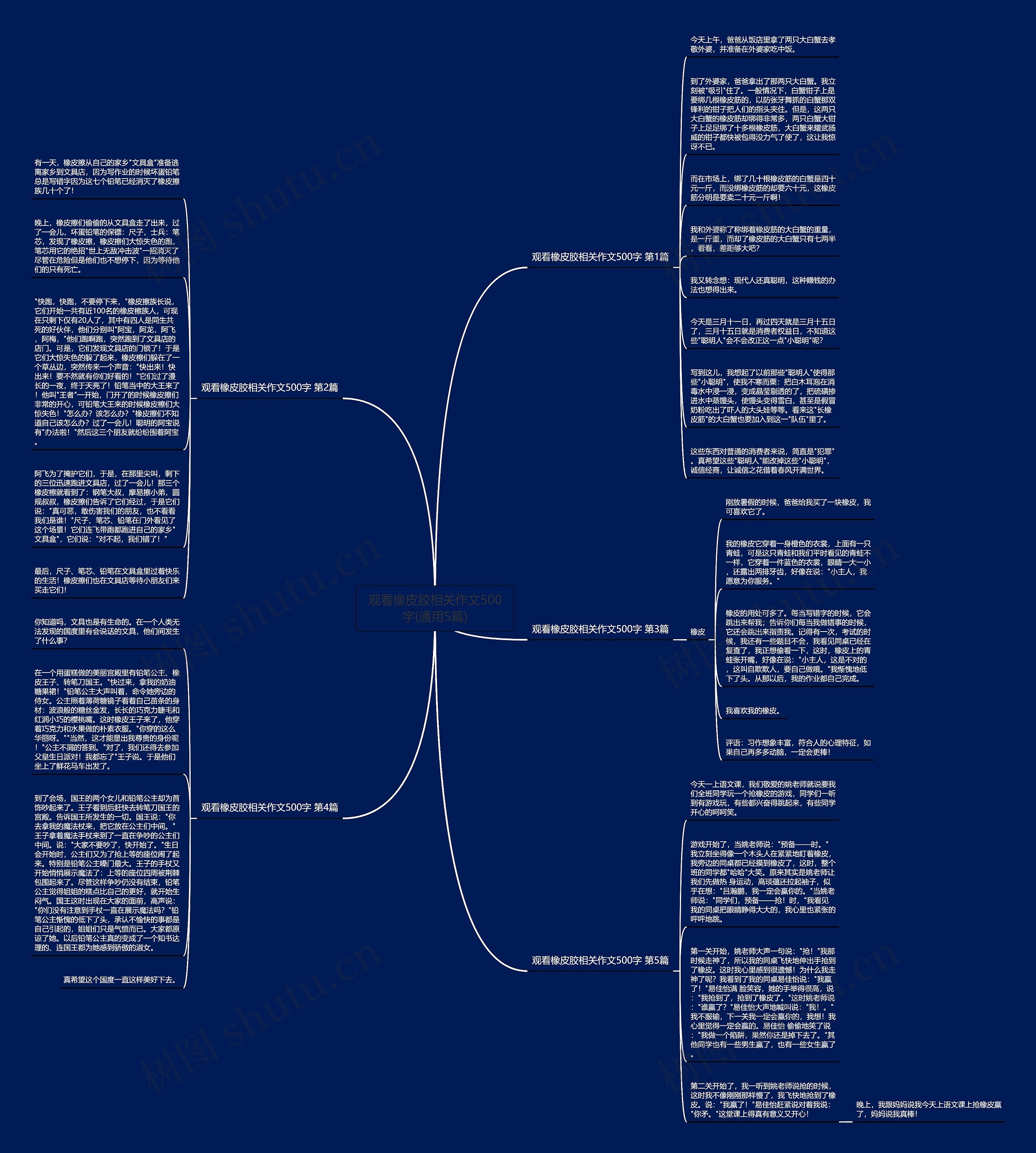 观看橡皮胶相关作文500字(通用5篇) 观看橡皮胶相关作文500字(通用5篇)