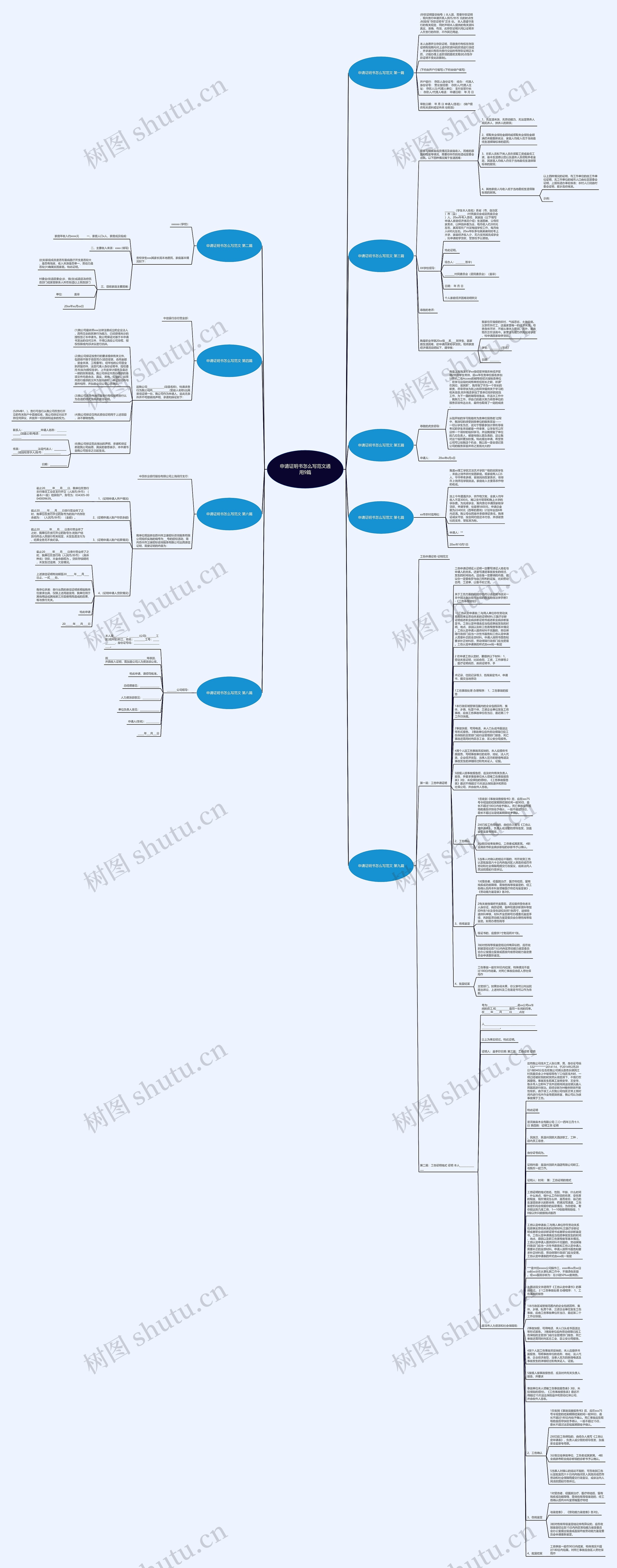 申请证明书怎么写范文通用9篇思维导图