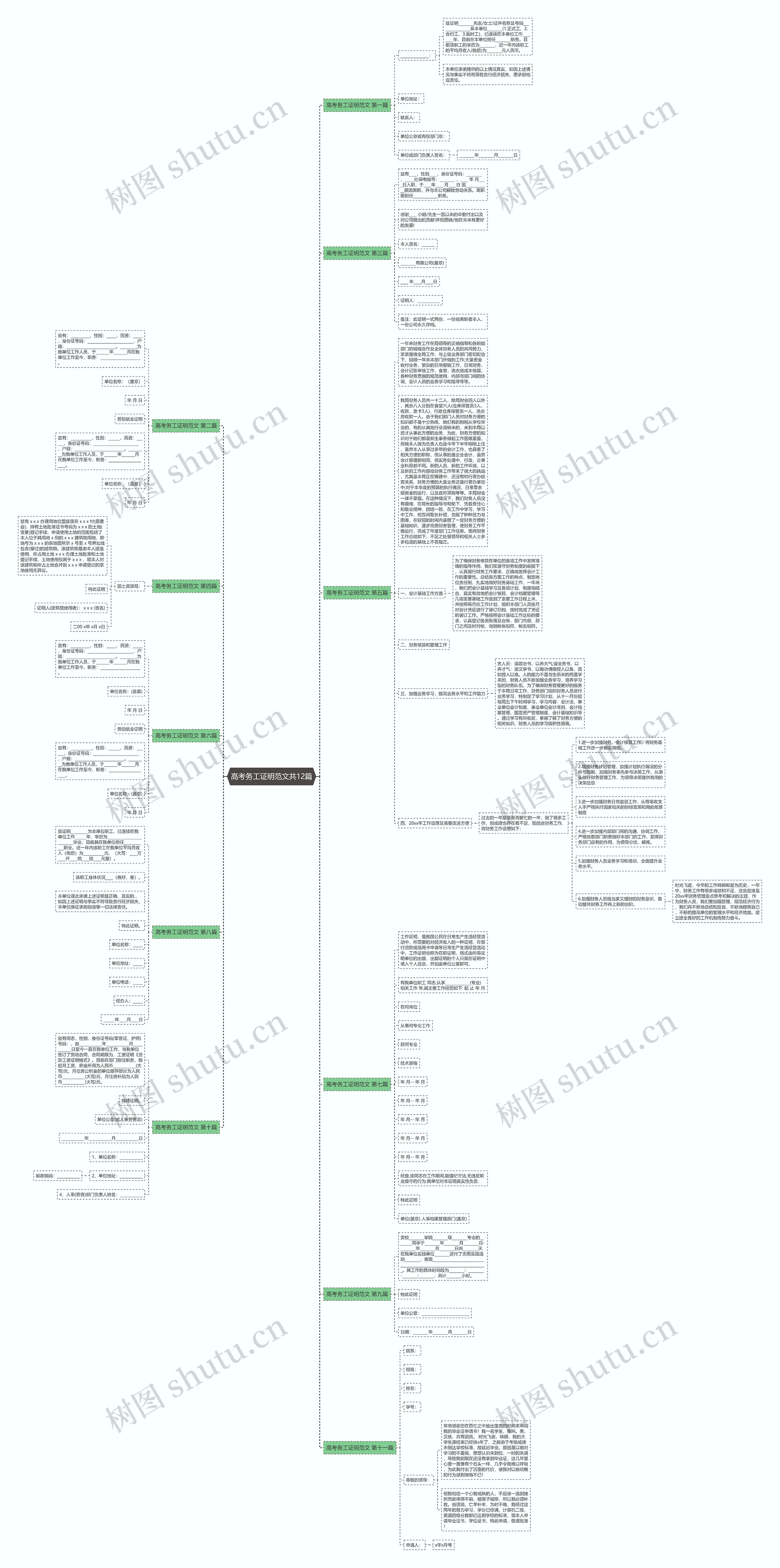 高考务工证明范文共12篇思维导图