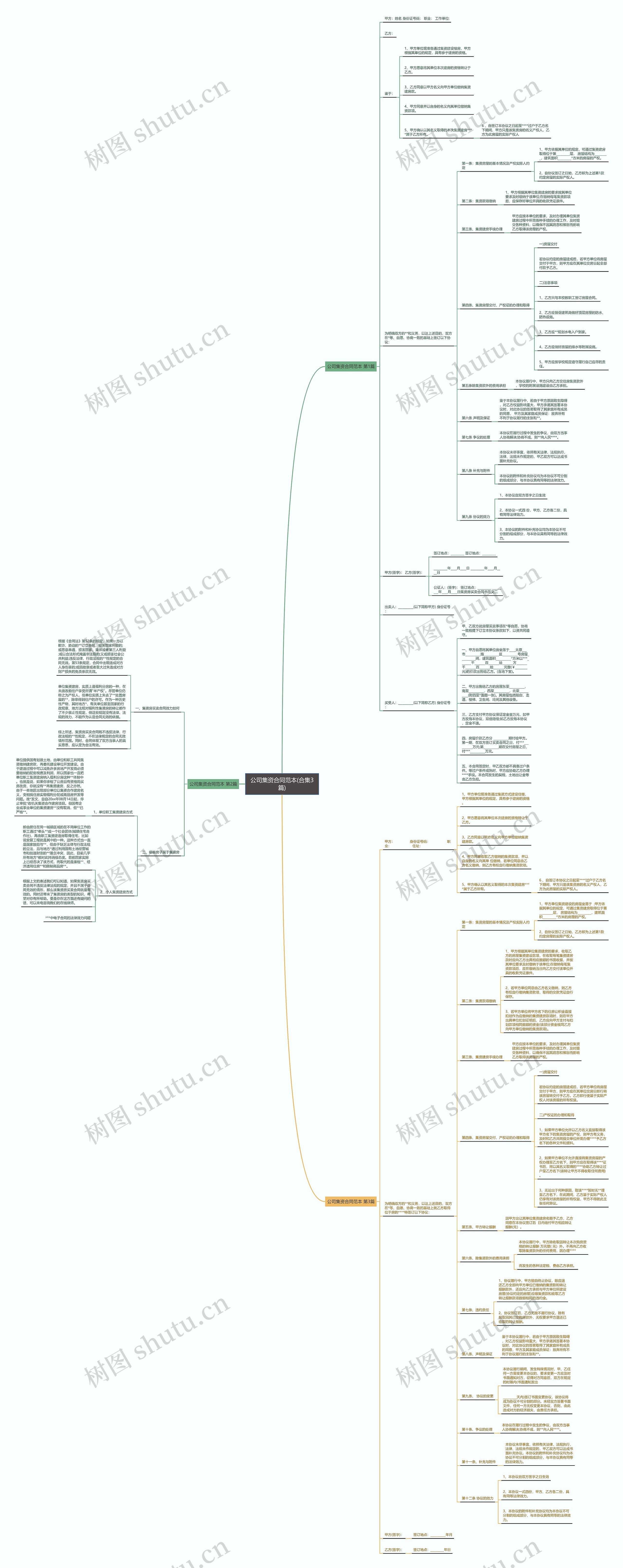 公司集资合同范本(合集3篇) 公司集资合同范本(合集3篇)