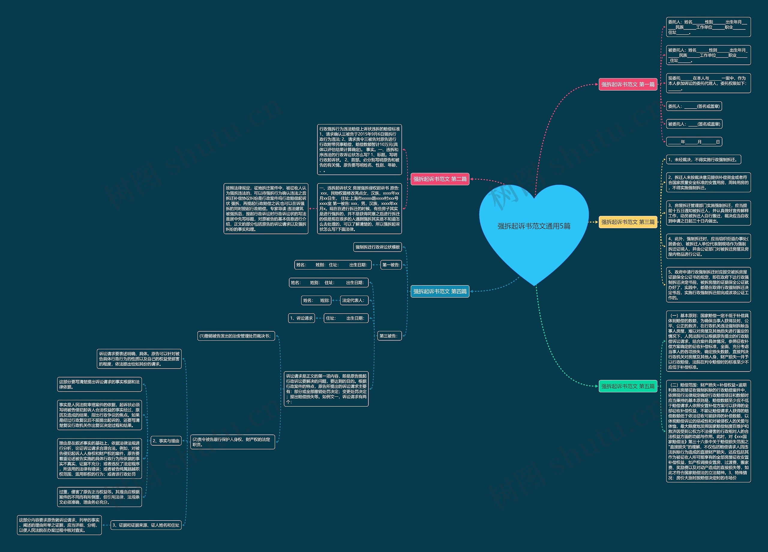 强拆起诉书范文通用5篇 强拆起诉书范文通用5篇