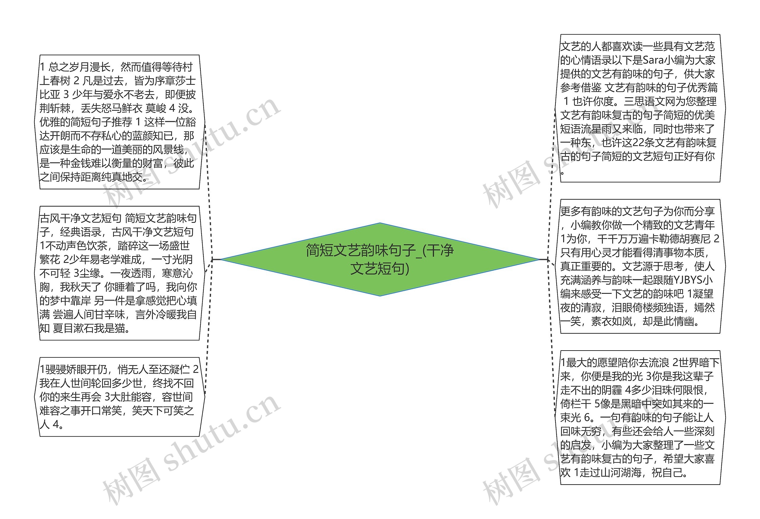 简短文艺韵味句子_(干净文艺短句)