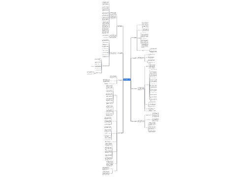 林改工作总结学生会(优选8篇)