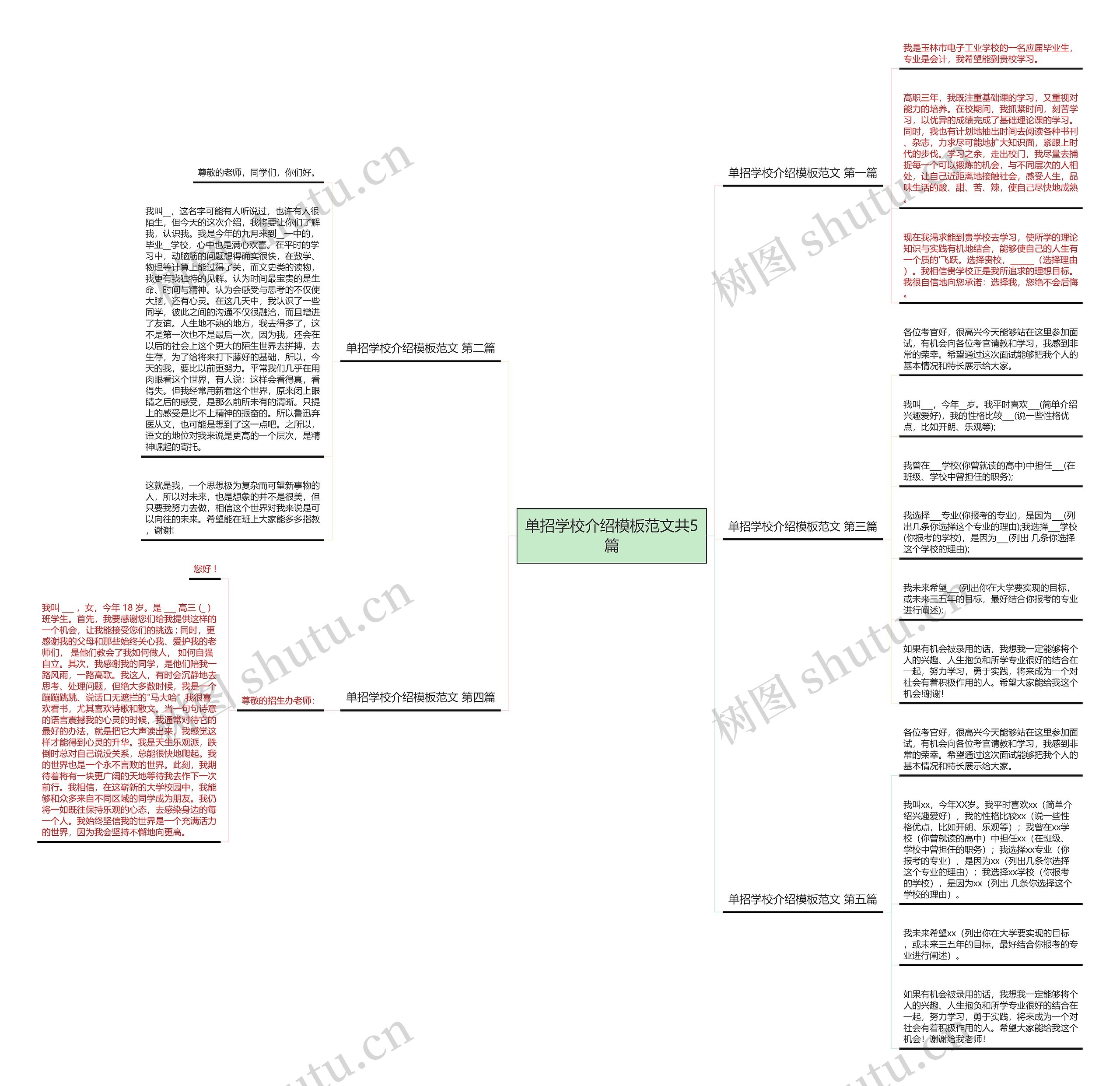 单招学校介绍范文共5篇思维导图