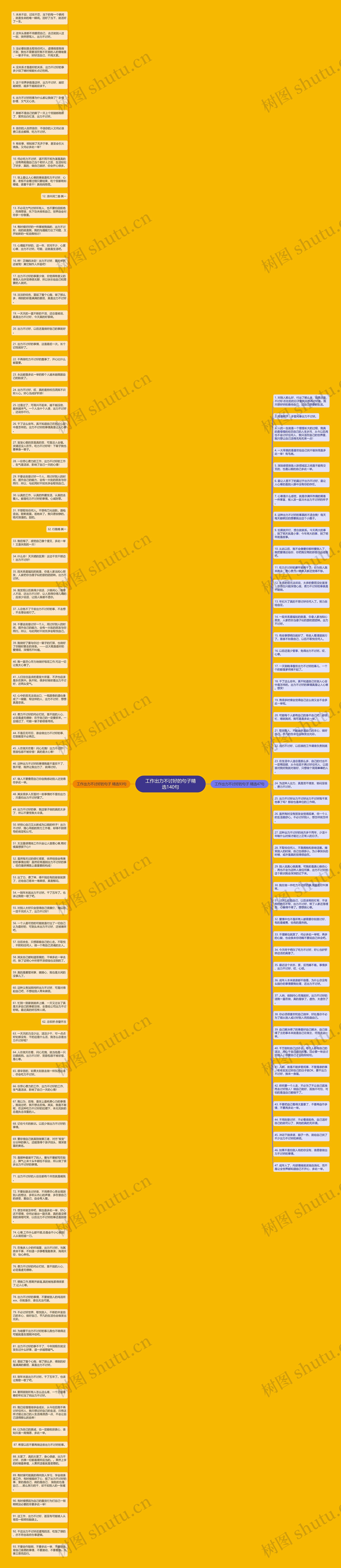 工作出力不讨好的句子精选140句思维导图