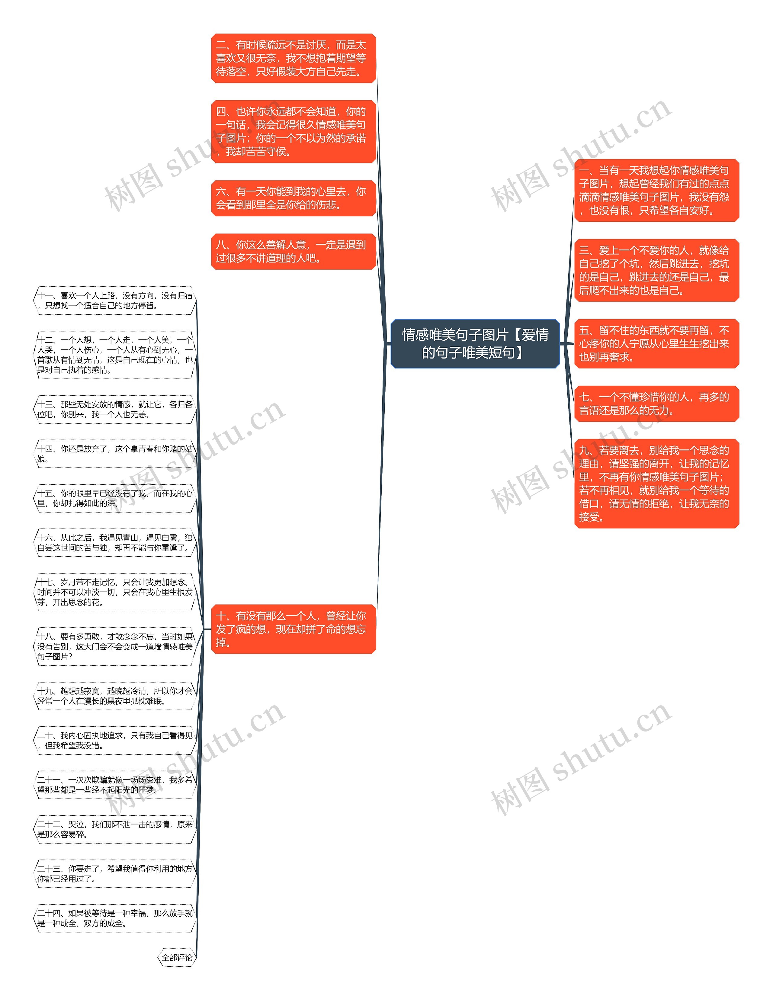 情感唯美句子图片【爱情的句子唯美短句】 情感唯美句子图片【爱情的句子唯美短句】