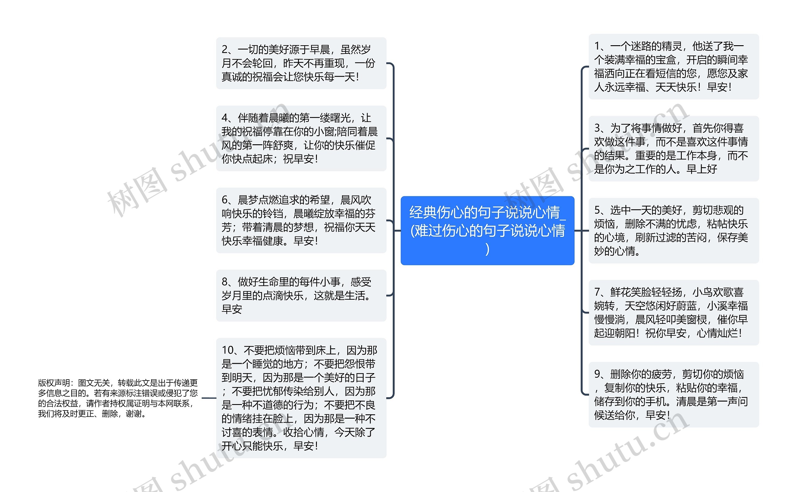 经典伤心的句子说说心情_(难过伤心的句子说说心情)