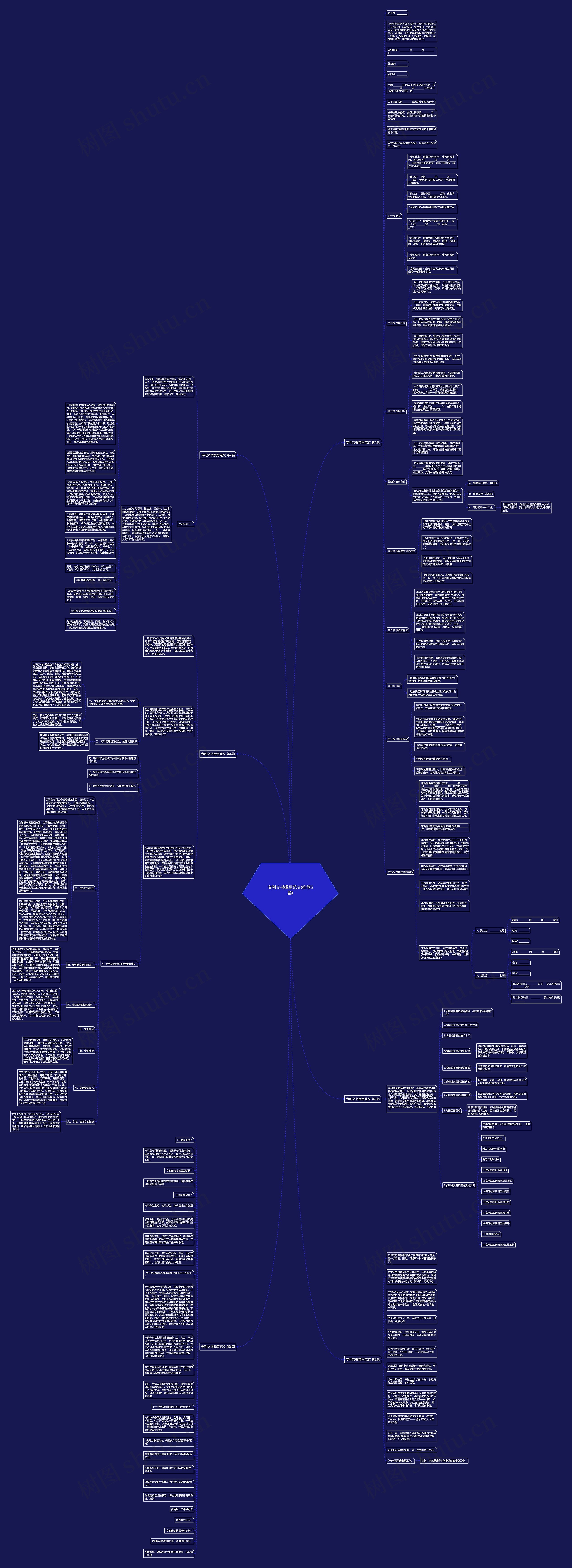 专利文书撰写范文(推荐6篇)思维导图
