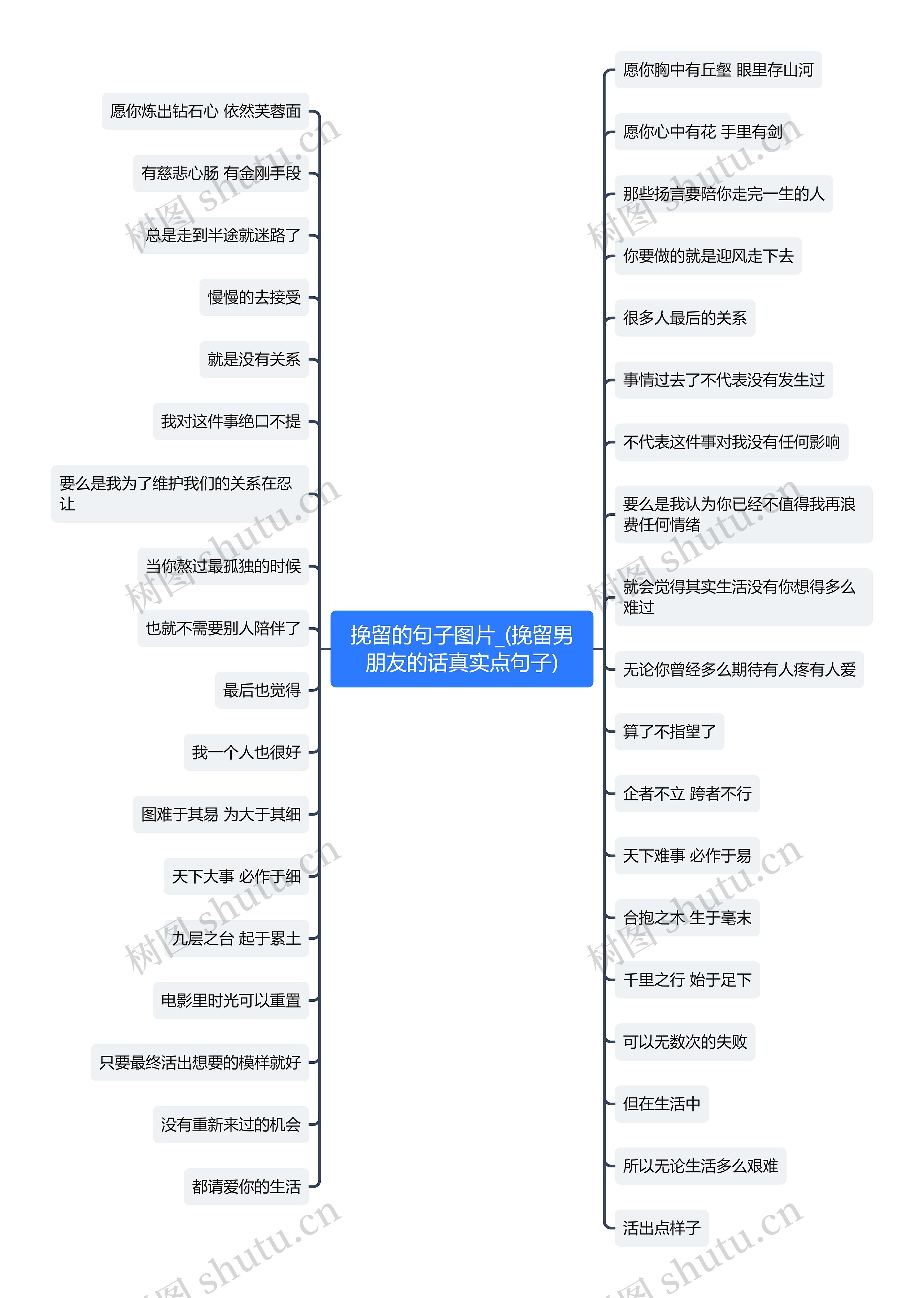 挽留的句子图片_(挽留男朋友的话真实点句子)