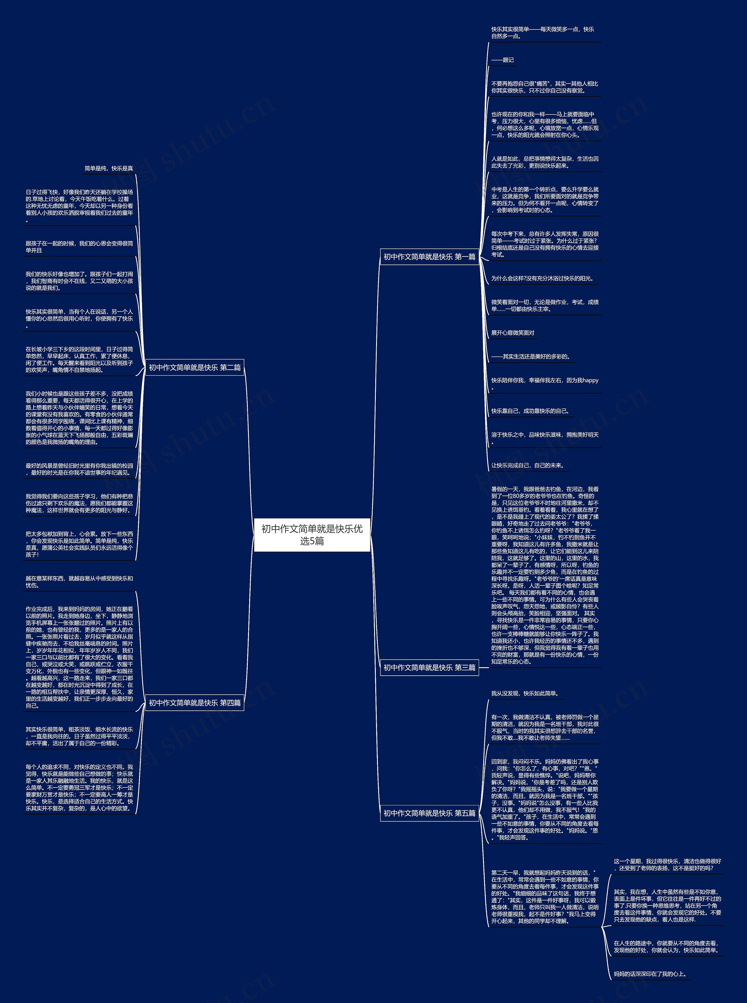 初中作文简单就是快乐优选5篇 初中作文简单就是快乐优选5篇
