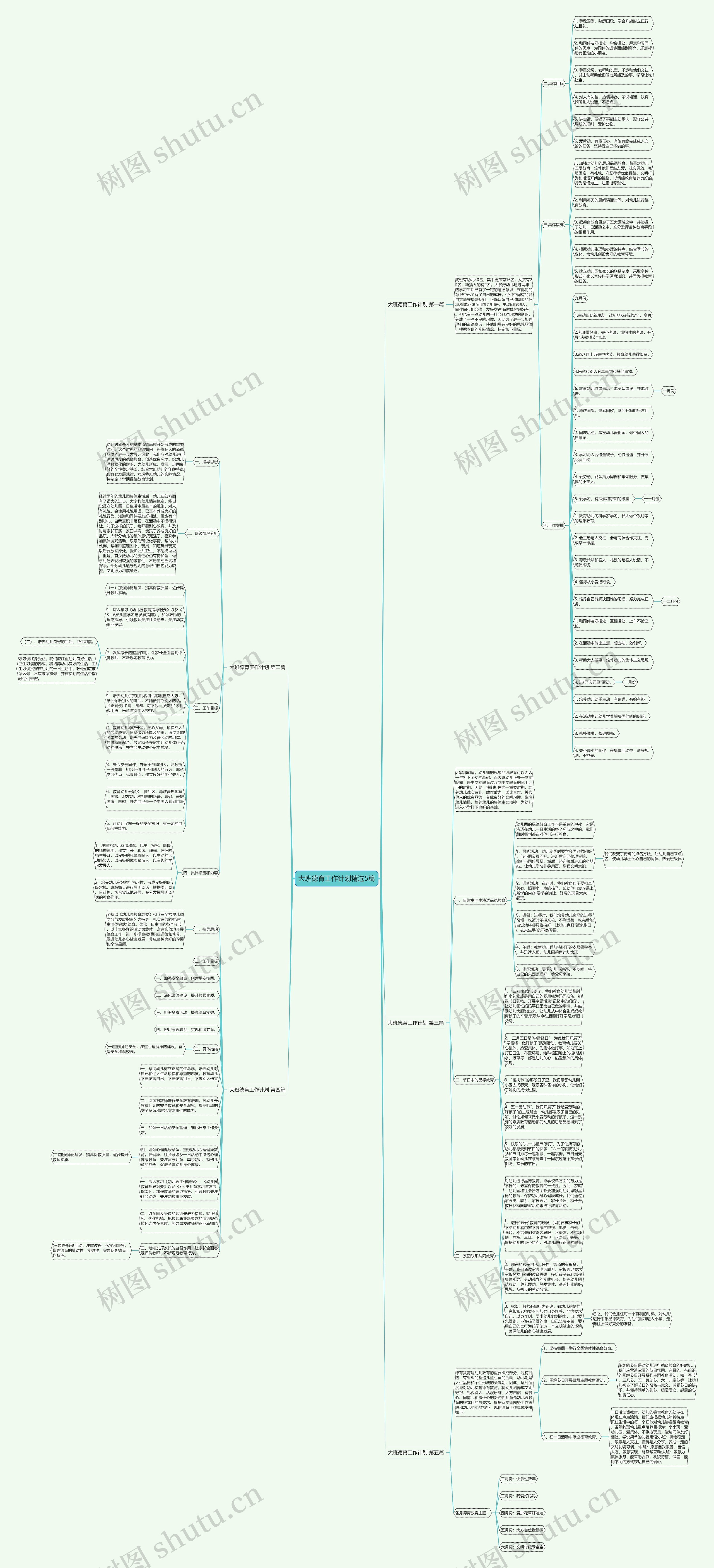 大班德育工作计划精选5篇思维导图