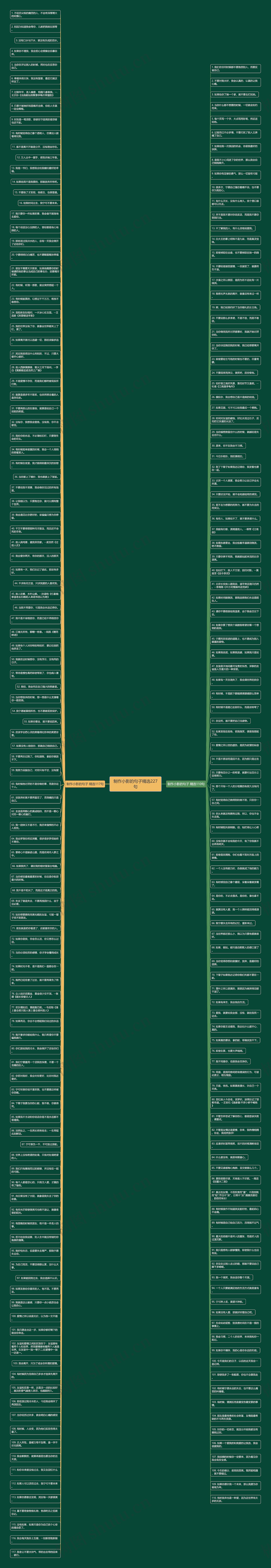 制作小影的句子精选227句思维导图