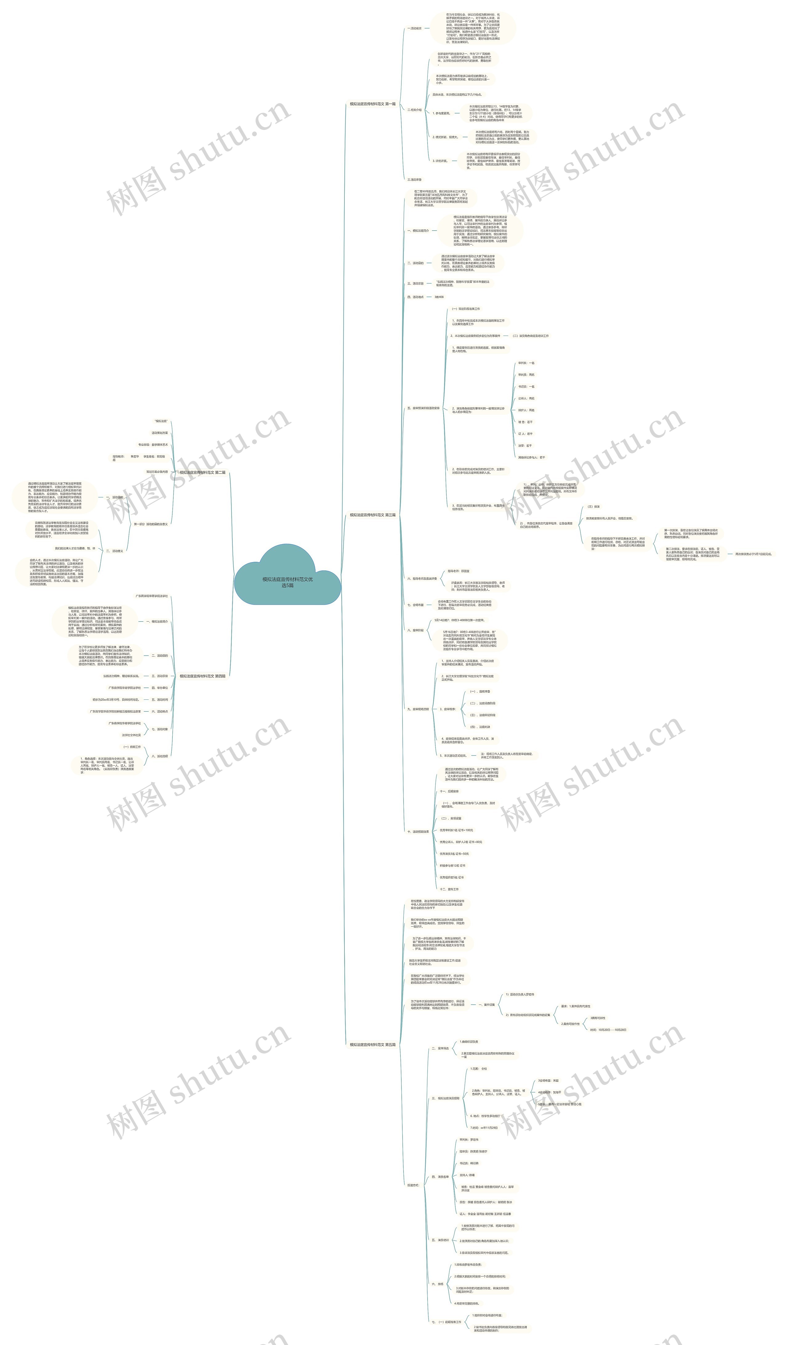 模拟法庭宣传材料范文优选5篇 模拟法庭宣传材料范文优选5篇