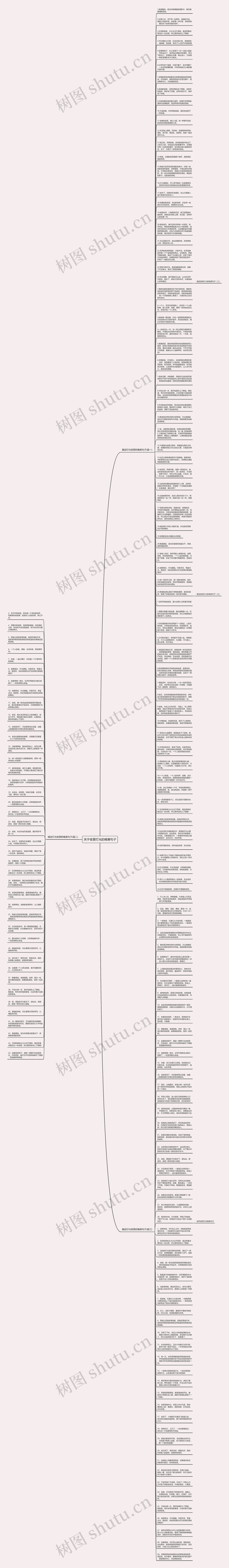 关于夜景灯光的唯美句子思维导图高清图 关于夜景灯光的唯美句子思维导图