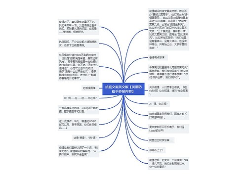 抗疫文案英文版【英语防疫手抄报内容】