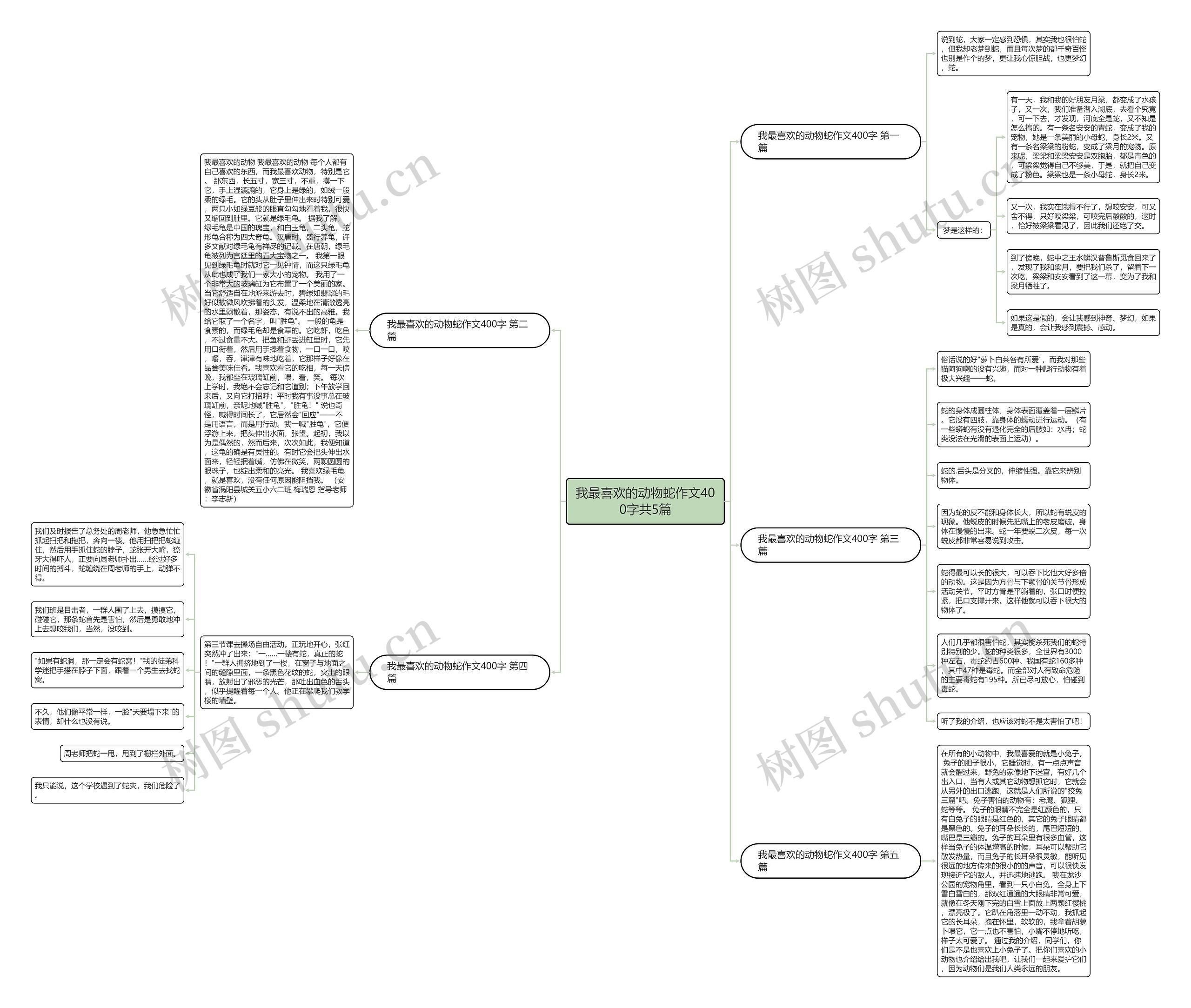 我最喜欢的动物蛇作文400字共5篇 我最喜欢的动物蛇作文400字共5篇