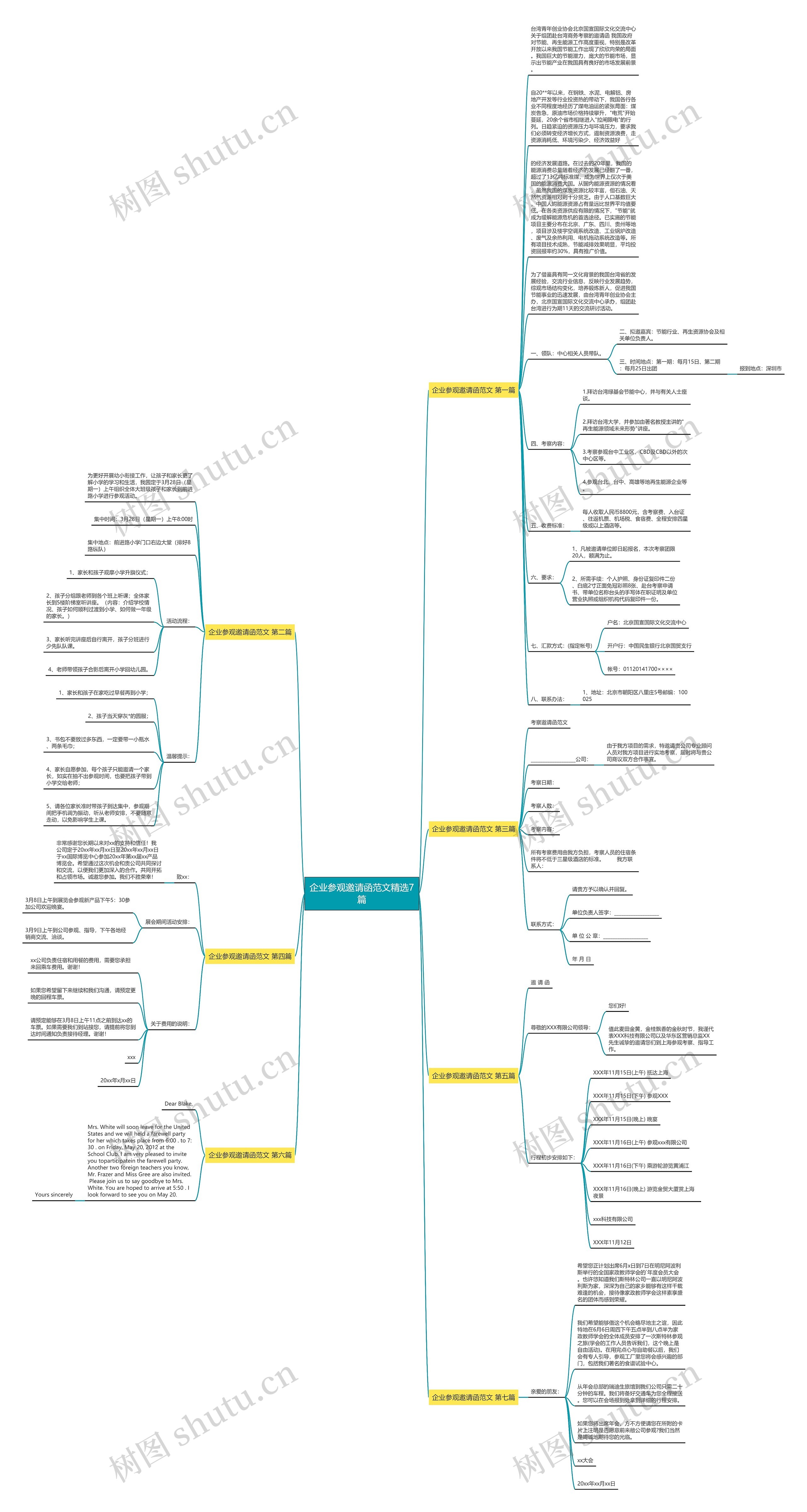 企业参观邀请函范文精选7篇 企业参观邀请函范文精选7篇