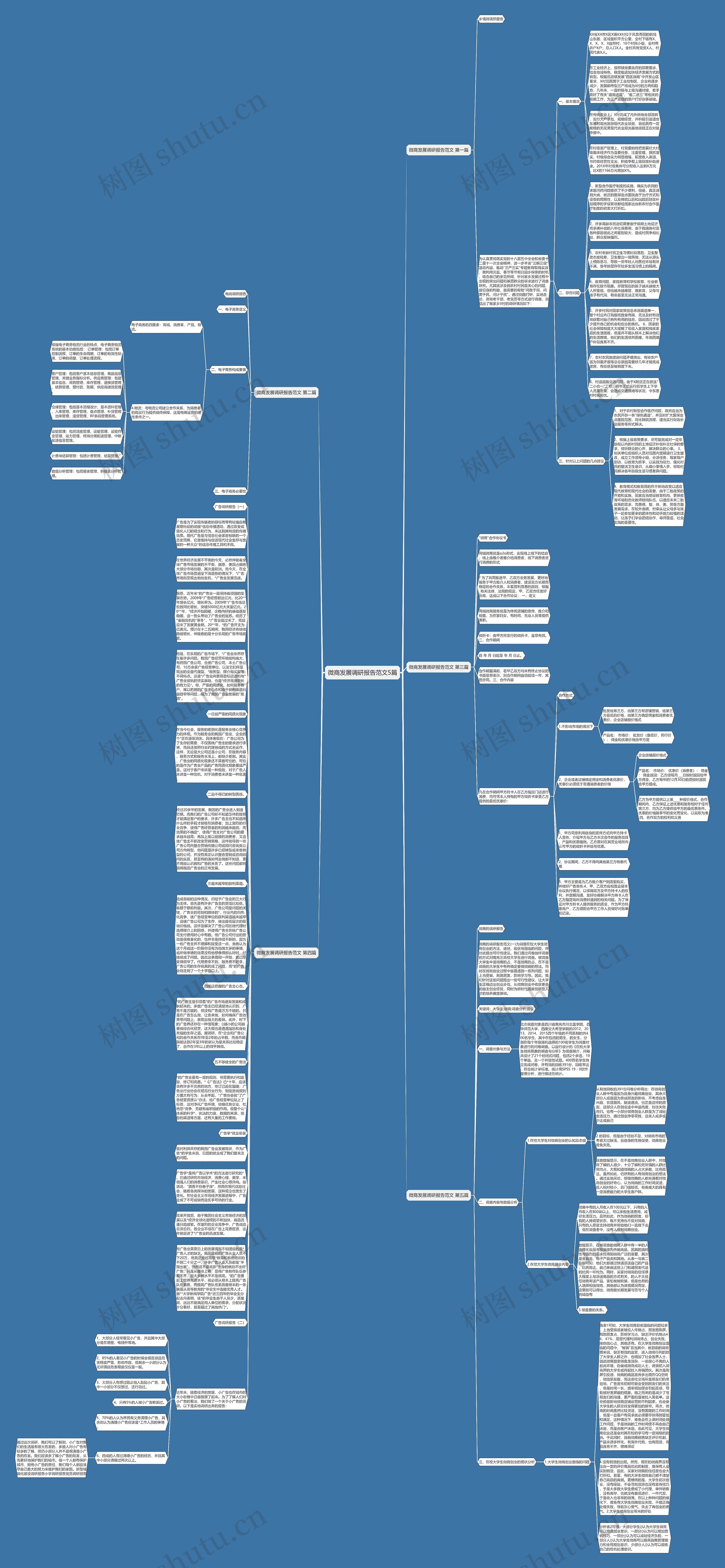 微商发展调研报告范文5篇思维导图高清图 微商发展调研报告范文5篇思维导图