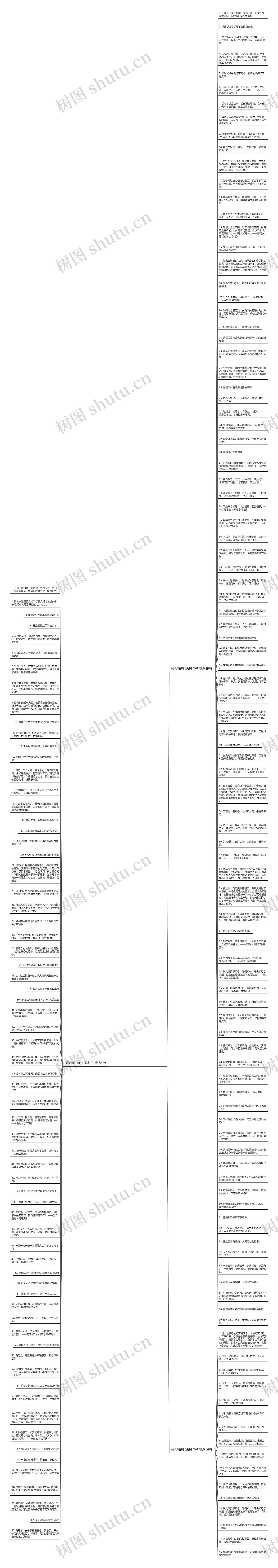 思念前任的古风句子精选173句思维导图