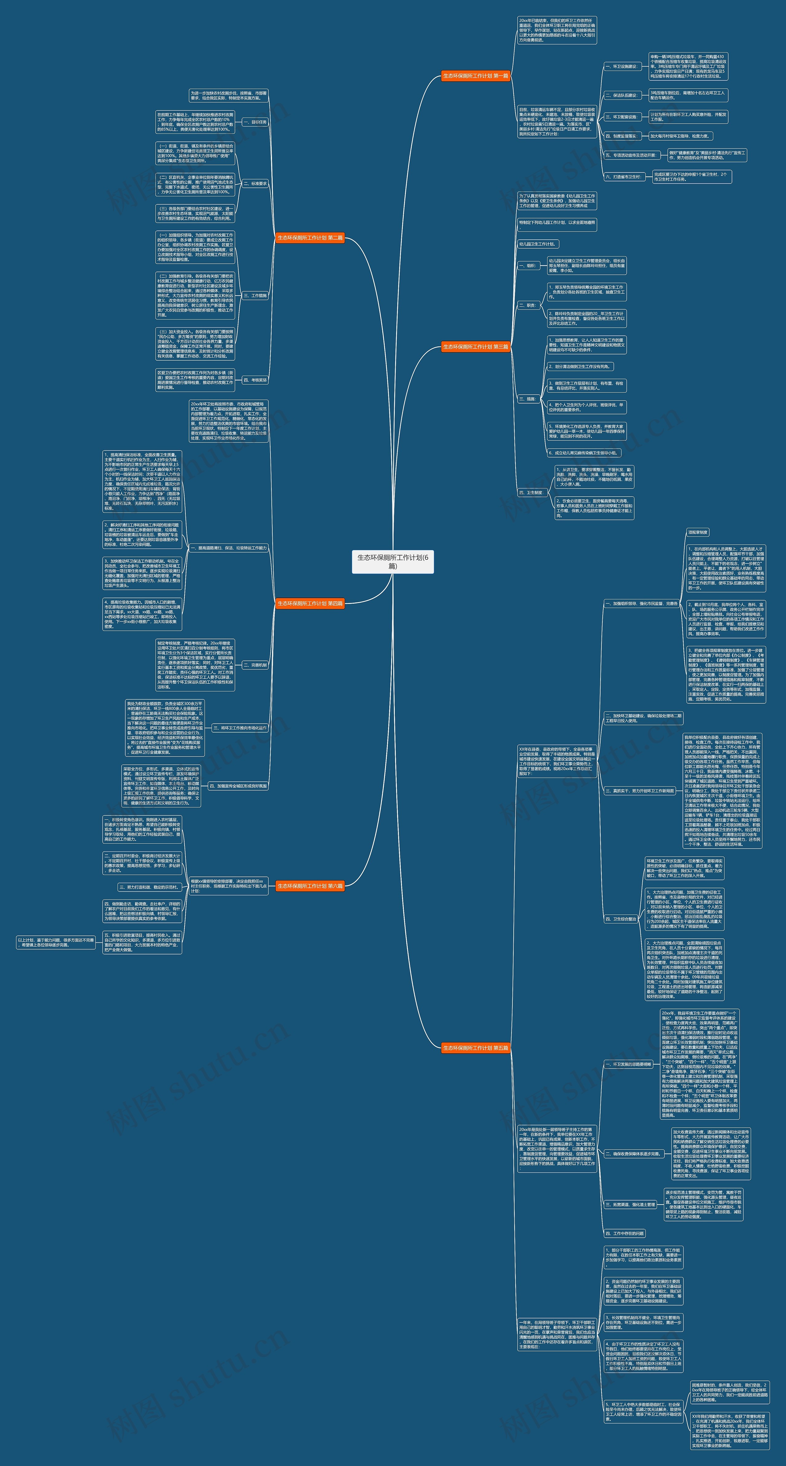 生态环保厕所工作计划(6篇)思维导图