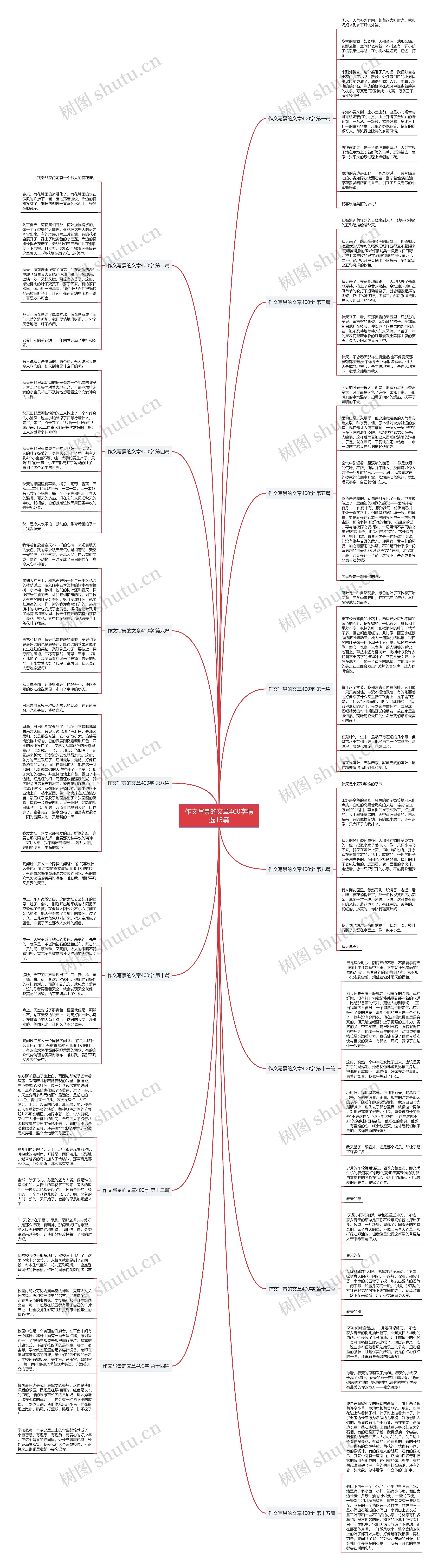 作文写景的文章400字精选15篇 作文写景的文章400字精选15篇