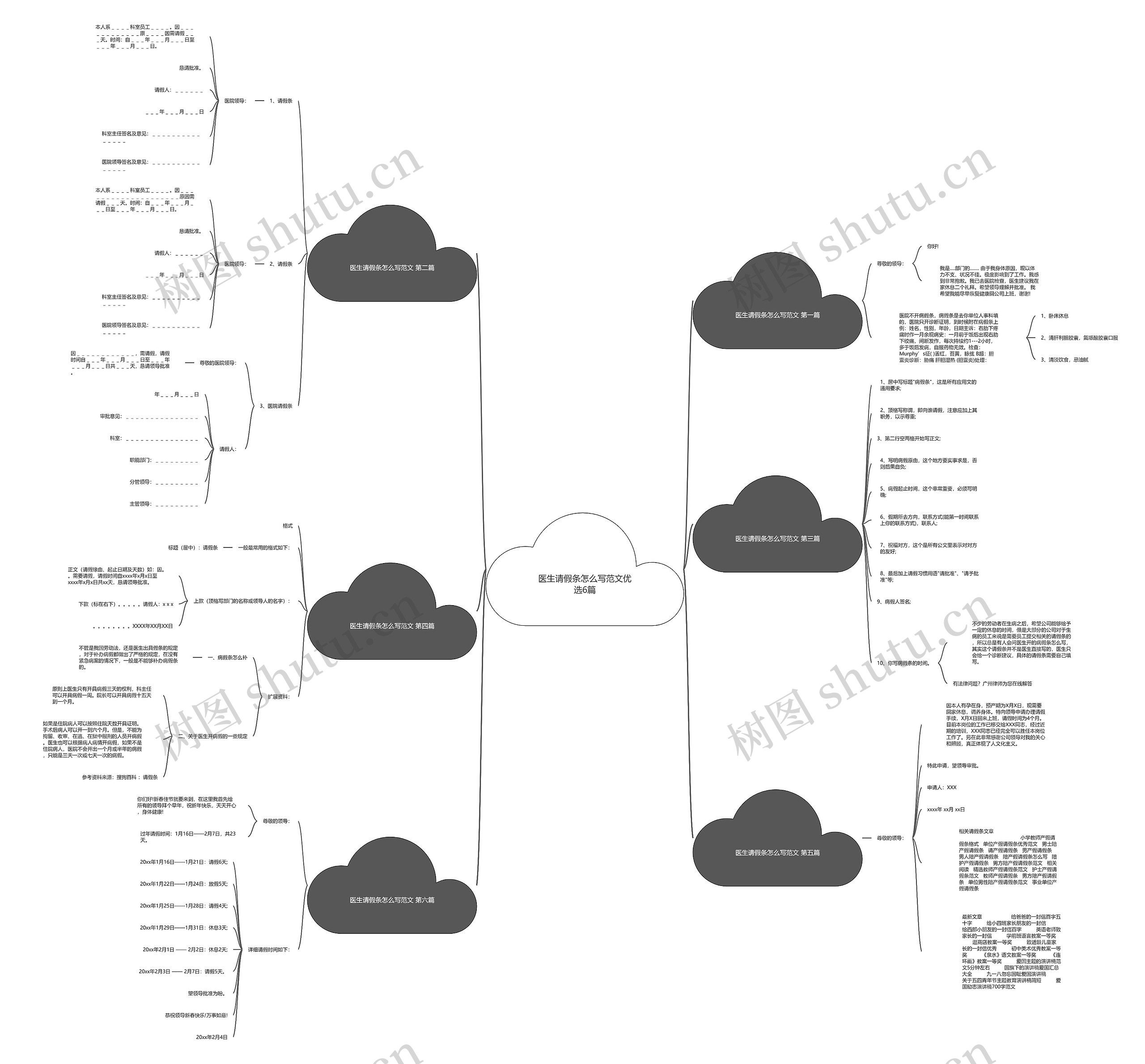 医生请假条怎么写范文优选6篇思维导图