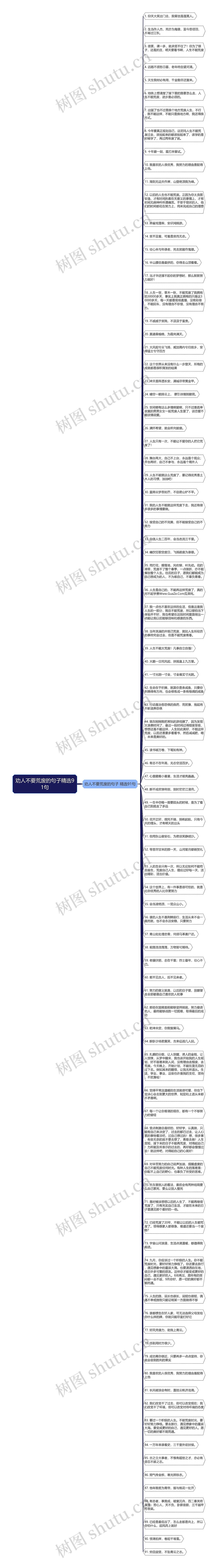 劝人不要荒废的句子精选91句
