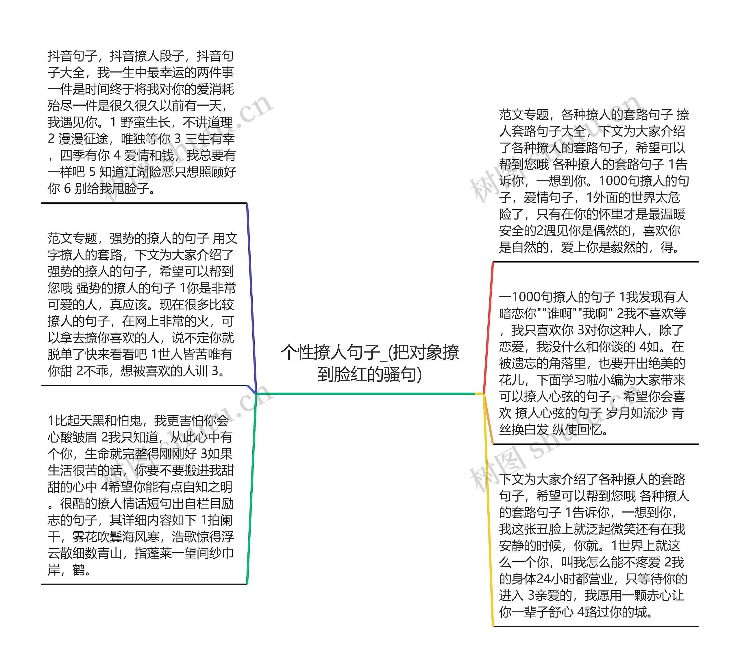 个性撩人句子_(把对象撩到脸红的骚句)思维导图