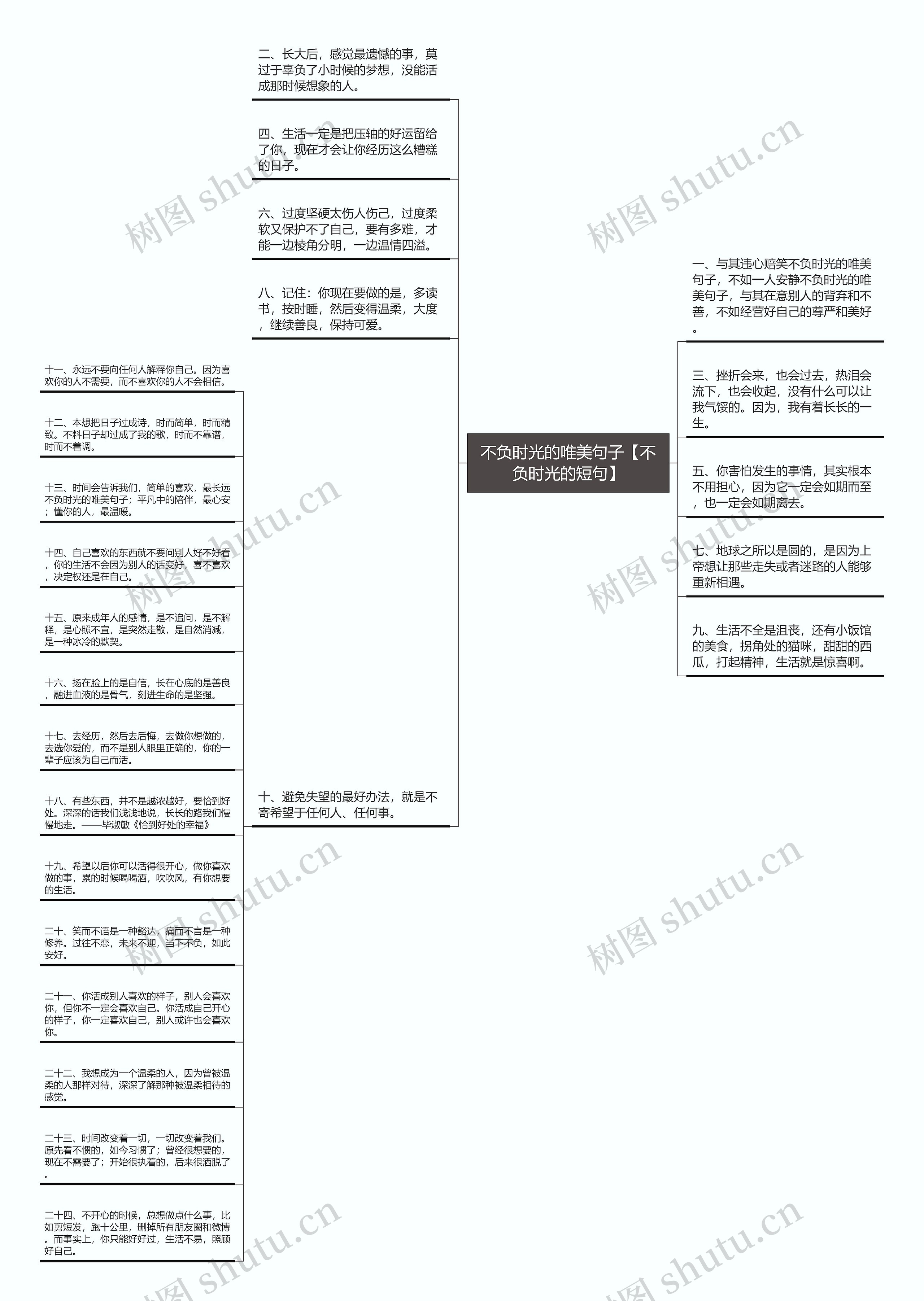 不负时光的唯美句子【不负时光的短句】