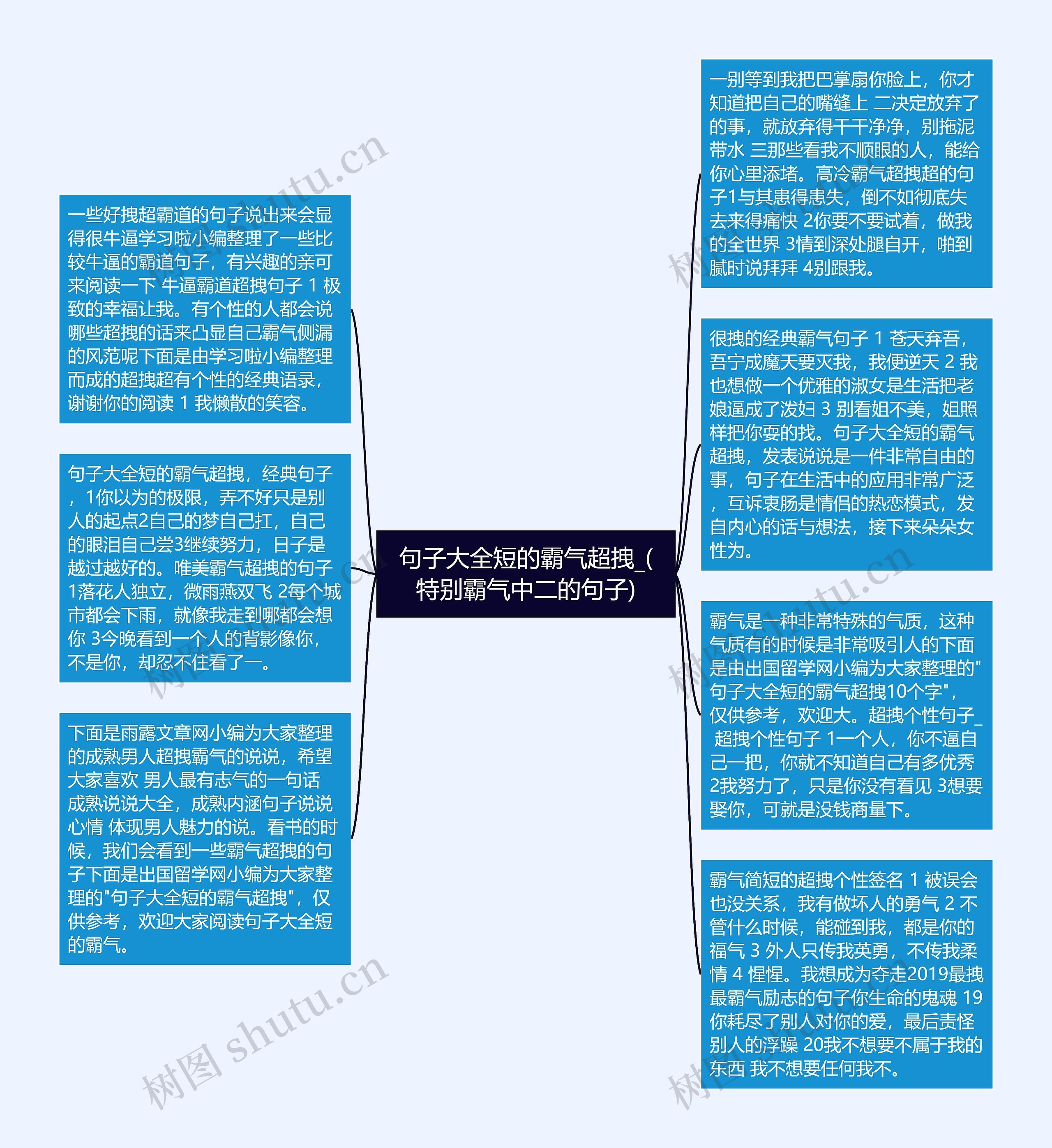 句子大全短的霸气超拽_(特别霸气中二的句子)思维导图