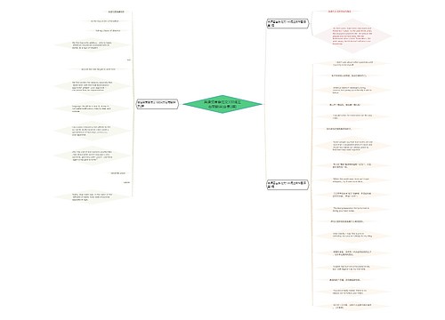 英语留言条范文100词左右带翻译(合集3篇)