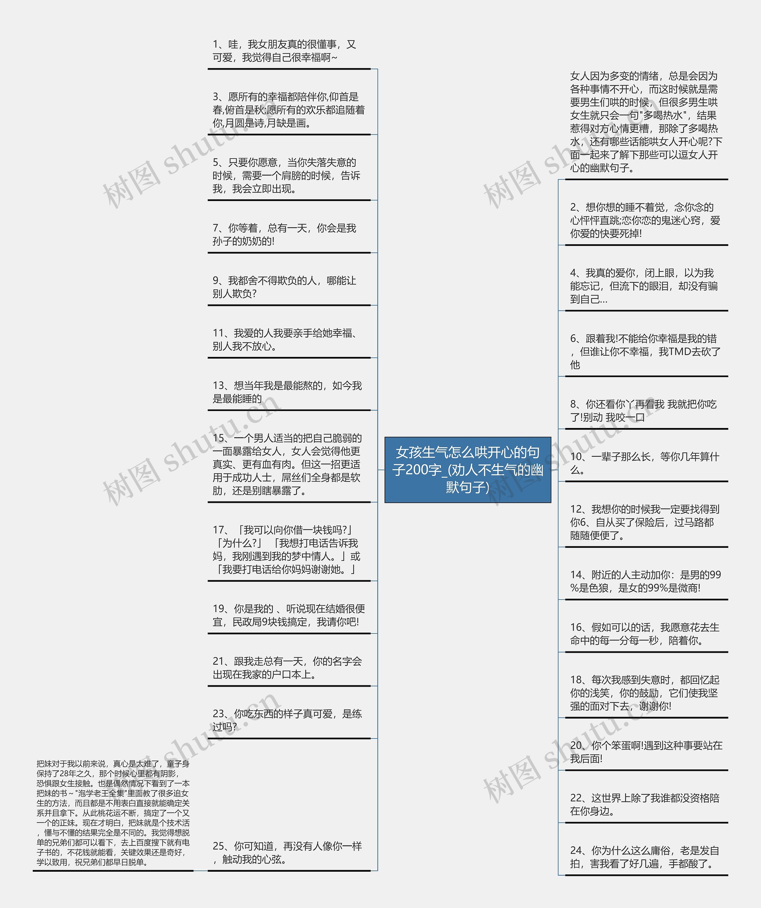 女孩生气怎么哄开心的句子200字_(劝人不生气的幽默句子)